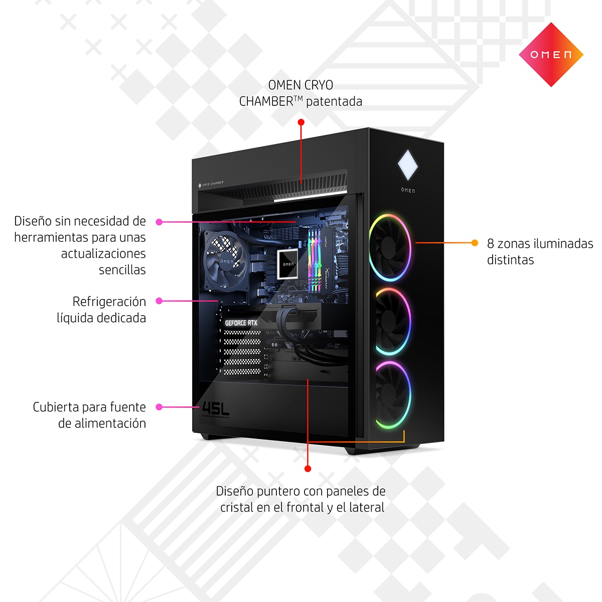 Sobremesa Gaming HP OMEN GT22-3009ns, Intel Core Ultra 9-285K, 64GB, 2TB SSD, Nvidia GeForce RTX 5080 16GB, W11 Negro-6