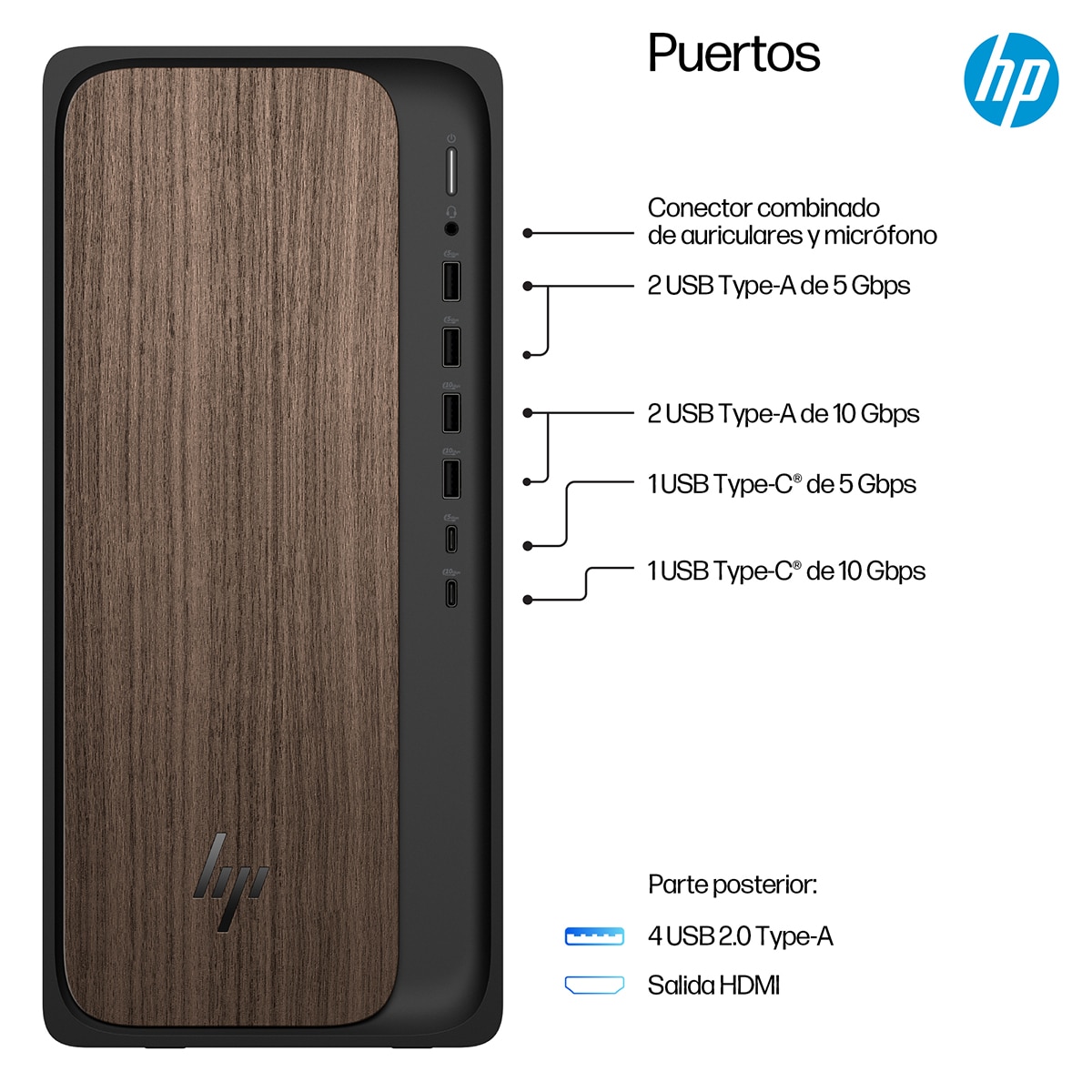 Sobremesa HP OmniDesk M03-0021ns, Intel Core Ultra 5-225, 32GB, 1TB SSD, W11 Negro-5