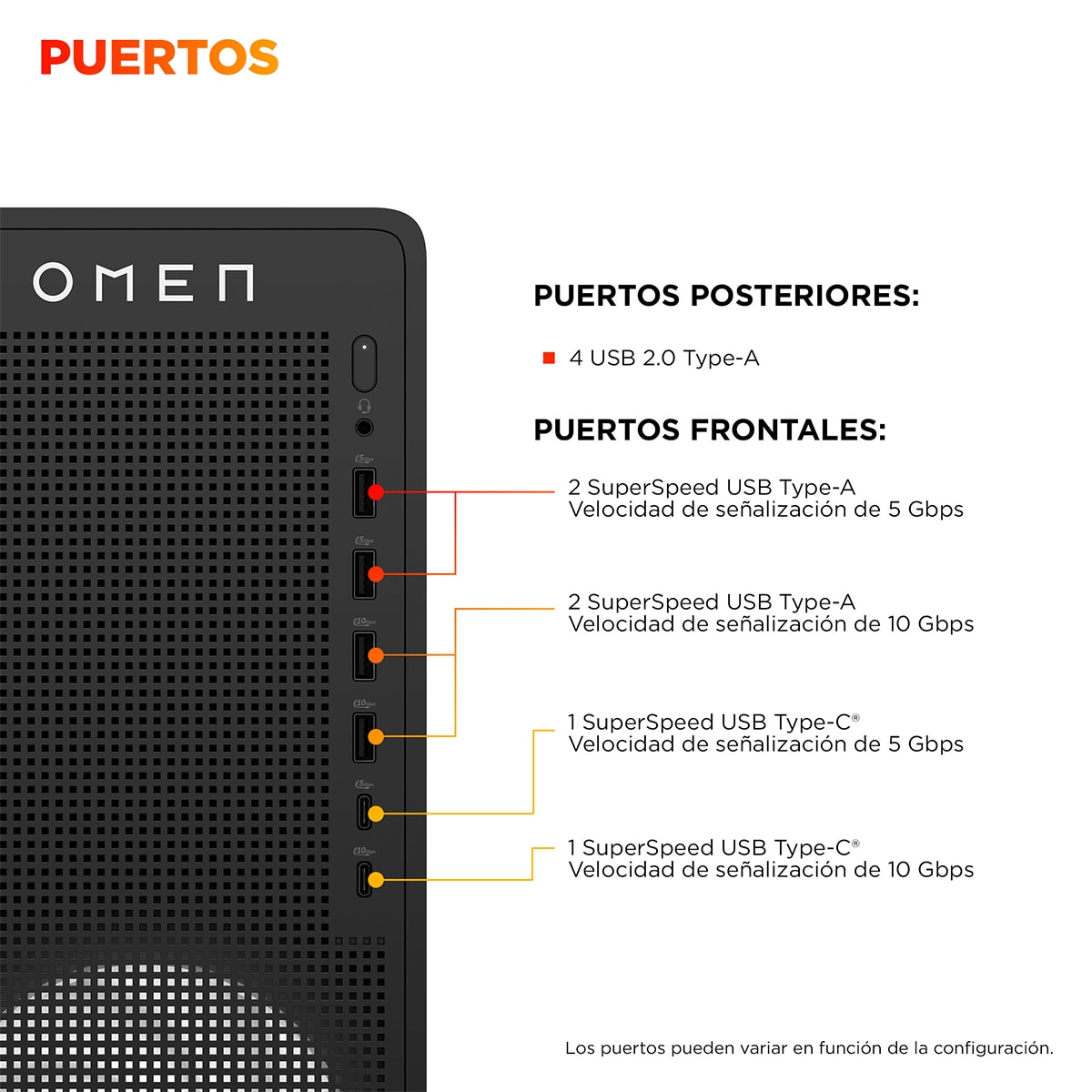 Sobremesa Gaming HP OMEN TG03-0122ns, Ryzen 5-8400F, 16GB, 512GB SSD, Nvida GeForce RTX 5060 8GB, W11 Negro-4