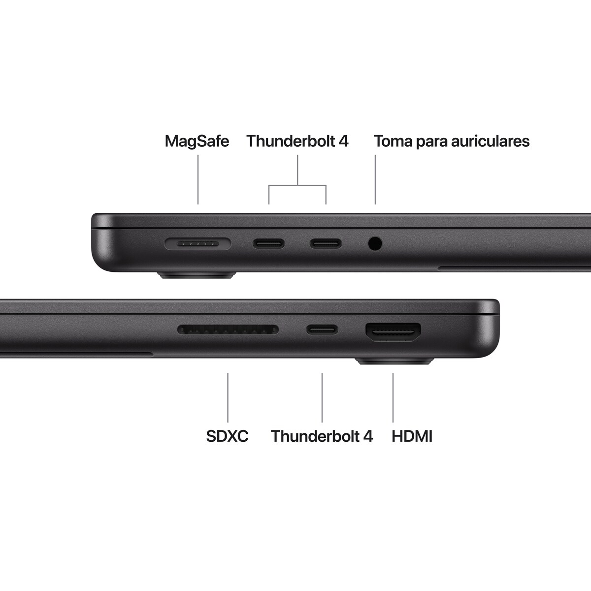 Apple MacBook Pro 14 (2025) M5, 16GB, 512GB SSD, 14", macOS Negro espacial-7