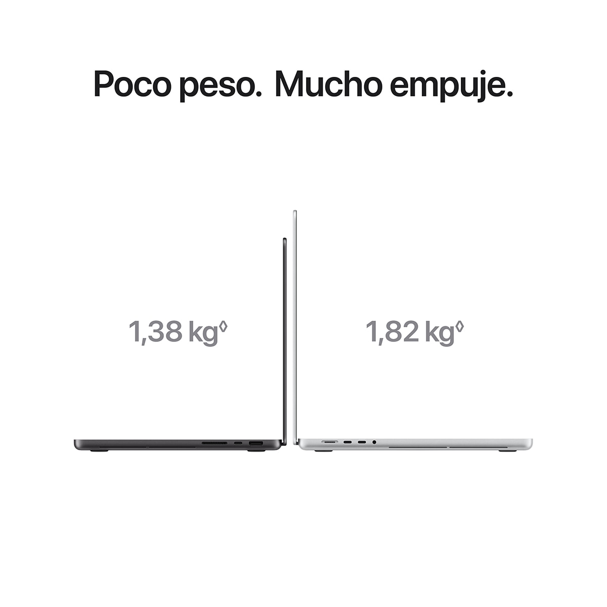 Imagen 6 de Apple MacBook Pro14 PROLED XDR (2026), M5 Pro, 48GB, 1TB SSD, 14", macOS - Plata Plata