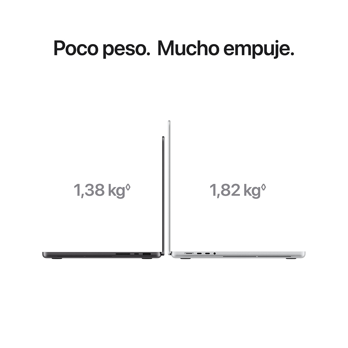 Imagen 6 de Apple MacBook Pro14 PROLED XDR (2026), M5 Pro, 48GB, 1TB SSD, 14", macOS - Negro espacial Negro espacial