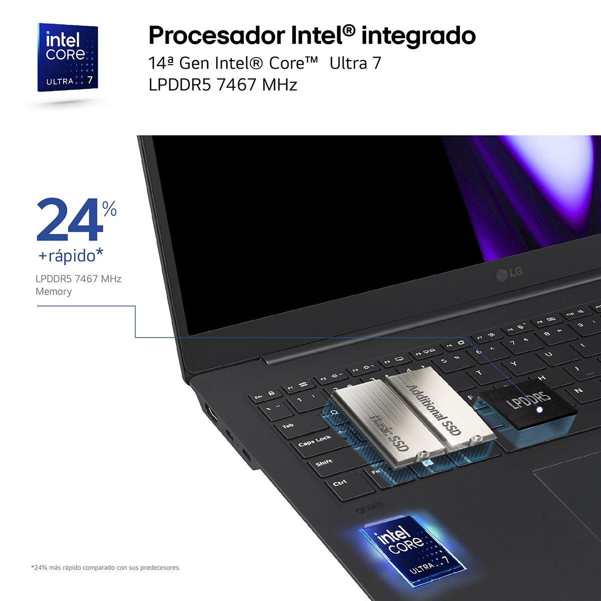 Portátil LG gram Pro 16Z90SP, Intel Core Ultra 7-155H, 32GB, 1TB SSD, GeForce RTX 3050 4GB, 16", W11 Negro-4