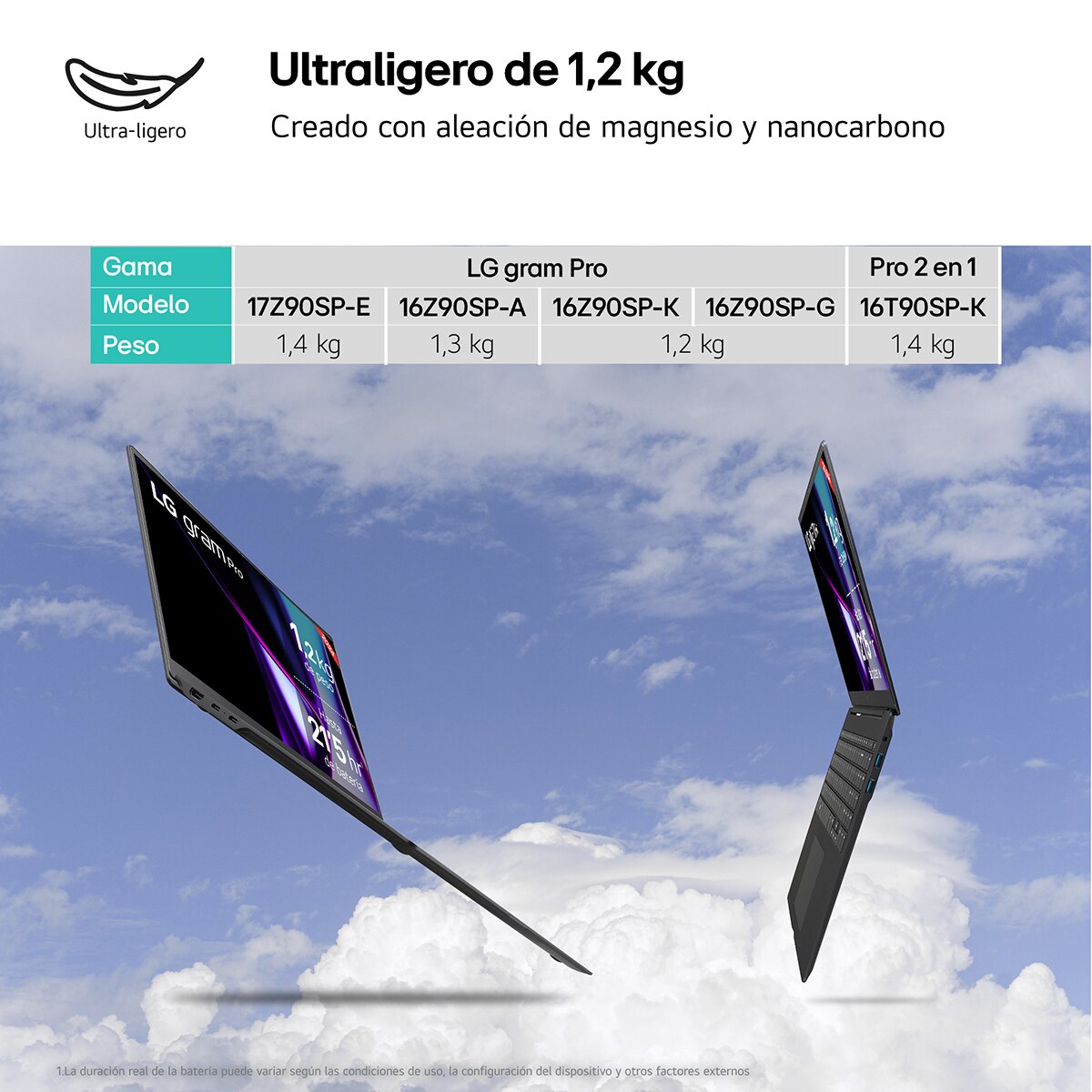 Portátil LG gram  Pro 16Z90SP, Intel Core Ultra 7-155H, 32GB, 1TB SSD, 16", W11 Negro-3