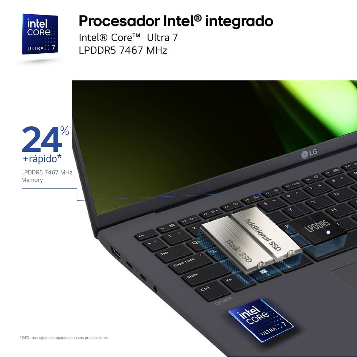 Portátil LG gram 16Z90S, Intel Core Ultra 7-155H, 32GB, 1TB SSD, 16", W11 Gris-4
