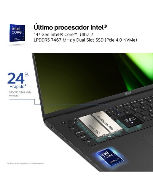 Portátil LG gram 16ZD90S, Intel Core Ultra 7 155H, 16GB, 1512G SSD, 16", Sin Sistema Operativo Negro-5