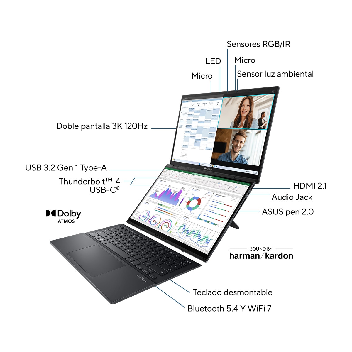 Portátil ASUS Zenbook DUO OLED UX8406CA-PZ155W, Intel Core Ultra 9, 32GB, 1TB SSD, 14", W11 Gris-5