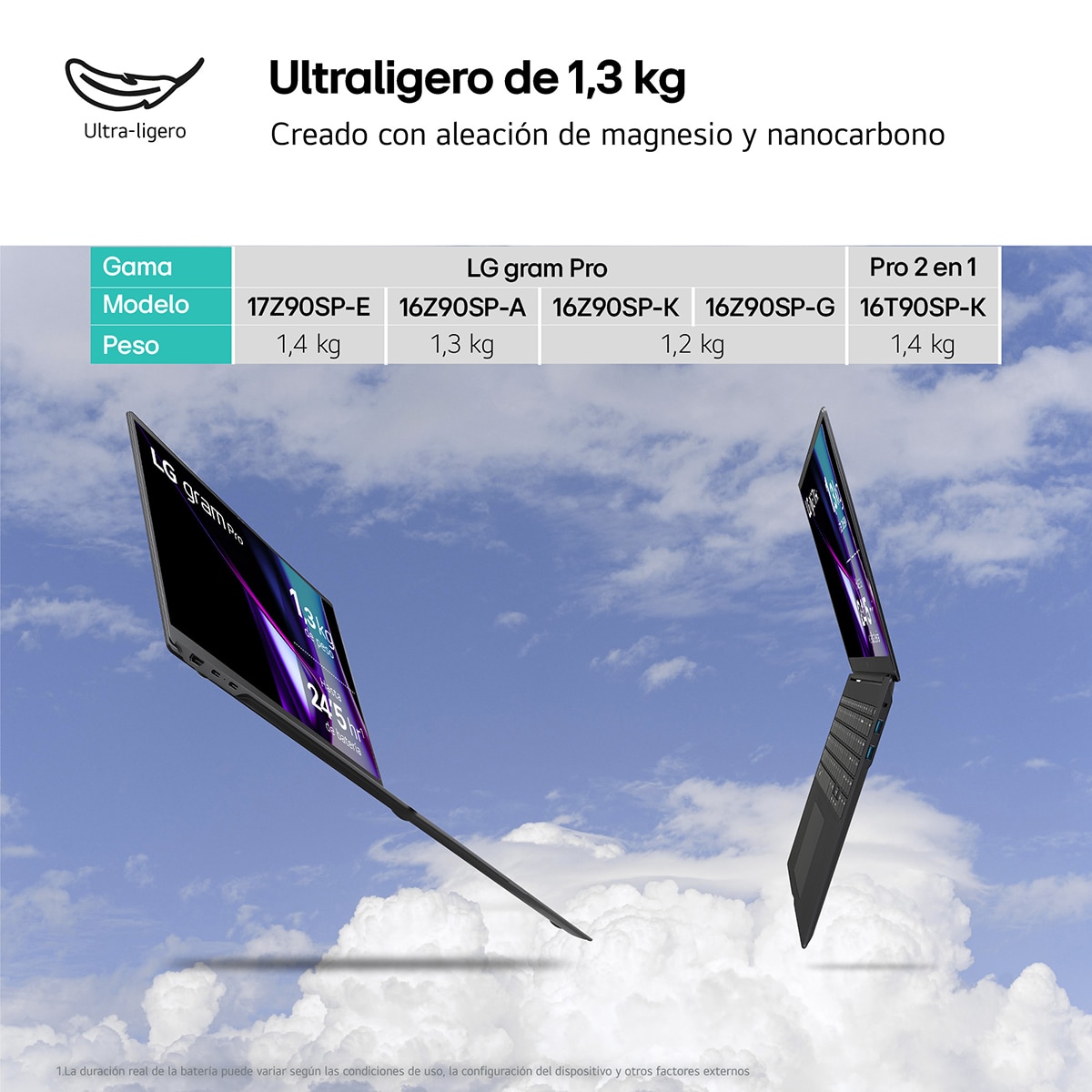 Portátil LG gram Pro 16ZD90SP, Intel Core Ultra 7-155H, 32GB, 1TB SSD, Nvidia GeForce RTX 3050 4GB, 16", Sin SO Negro Obsidiana-3