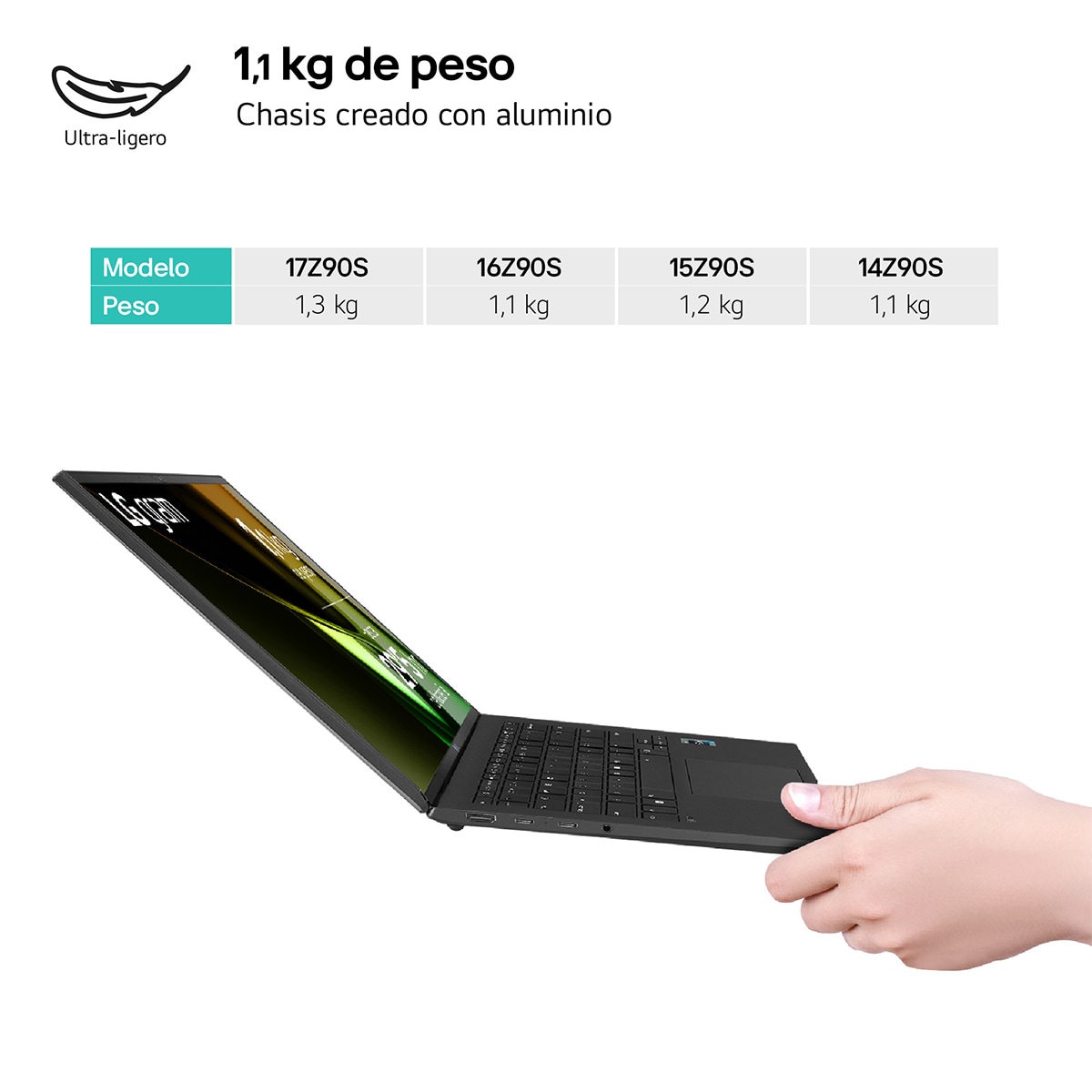 Portátil LG gram 14Z90S-G.AD78B, Intel Core Ultra 7-155H, 32GB, 1TB SSD, 14", W11 Negro-3