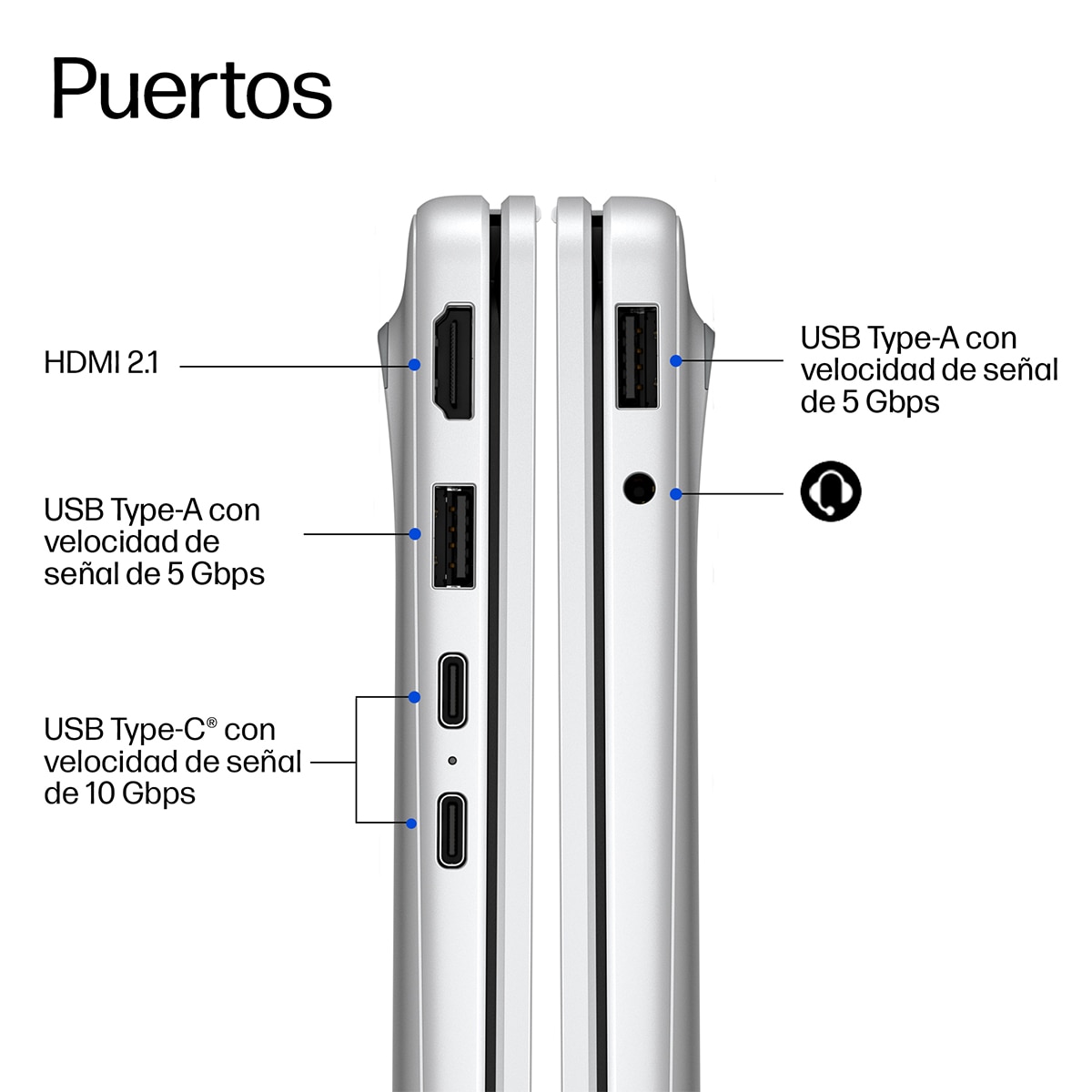 Portátil HP OmniBook 3 14-ht0007nsx, Intel Core Ultra 5 225U, 8GB, 512GB SSD, 14", W11, Sin cargador Plata-5