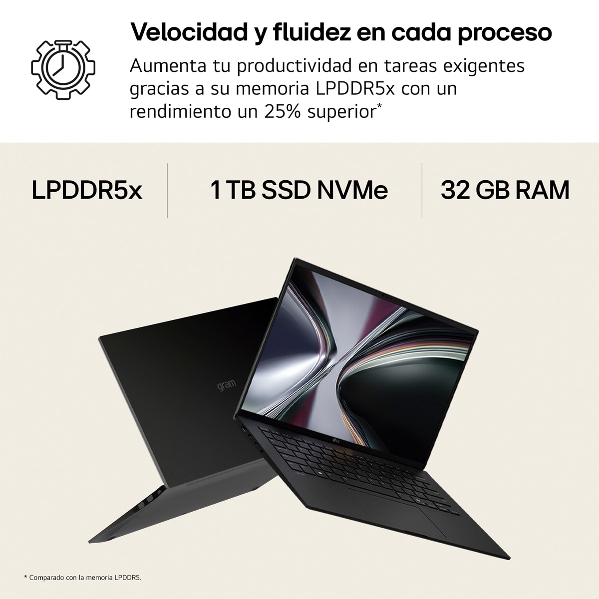 Portátil LG gram 14Z90U-G.AU88BN, Copilot+ PC, Intel Core Ultra 7 355, 32 GB, 1 TB SSD, 14", W11 - Negro carbón Negro carbón-9