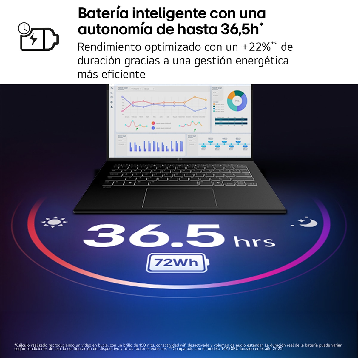 Portátil LG gram 14ZD90U-G.AX85BN, Intel Core Ultra 7-355, 32 GB, 512 GB SSD, 14", Sin Sistema Operativo - Negro carbón Negro carbón-3