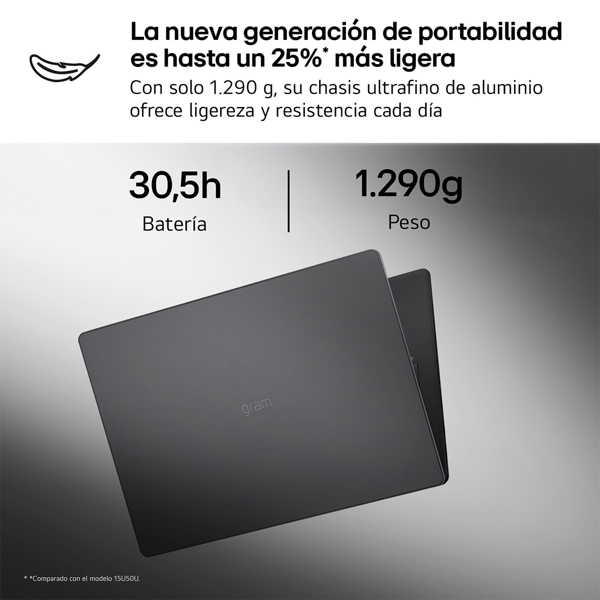 Imagen 3 de Portátil LG gramBook 14U40V-G.AA65BN, Intel Core 5 315, 16GB, 512GB SSD, 14", W11 - Negro Negro