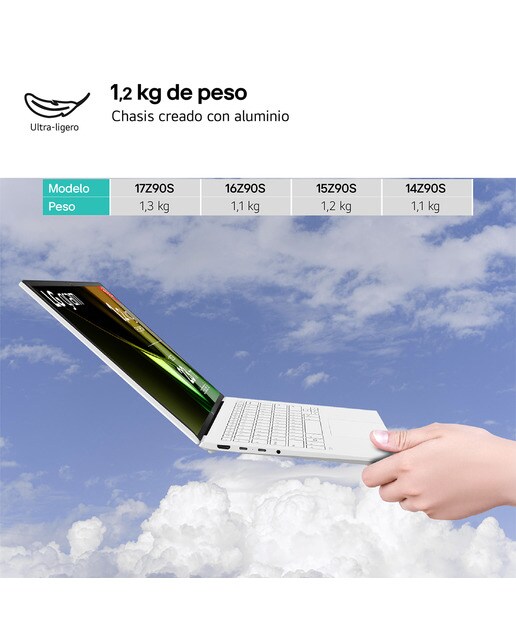 Portátil LG gram 15Z90S, Intel Core Ultra 7 155H, 16GB, 512GB SSD, 15,6", W11 - Blanco Blanco-3