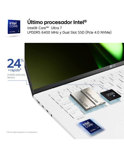 Portátil LG gram 15Z90S, Intel Core Ultra 7 155H, 16GB, 512GB SSD, 15,6", W11 - Blanco Blanco-4