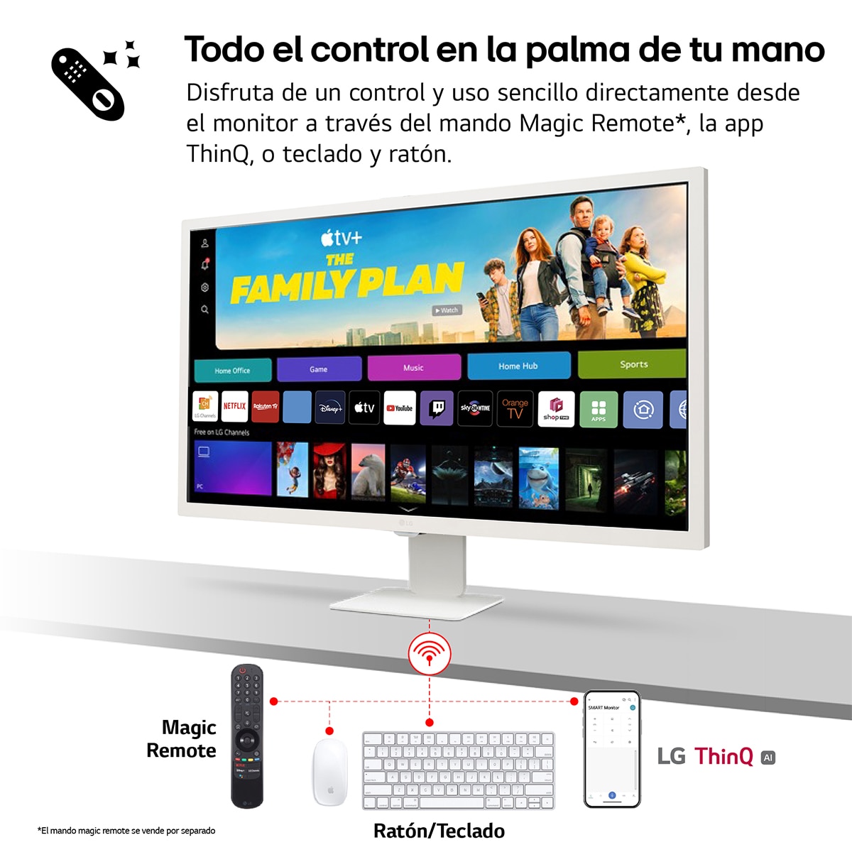 Monitor PC 80 cm (31,5") LG 32SR50F MyView Smart TV webOS23, 60 Hz Full HD IPS, HDR10 Blanco-7