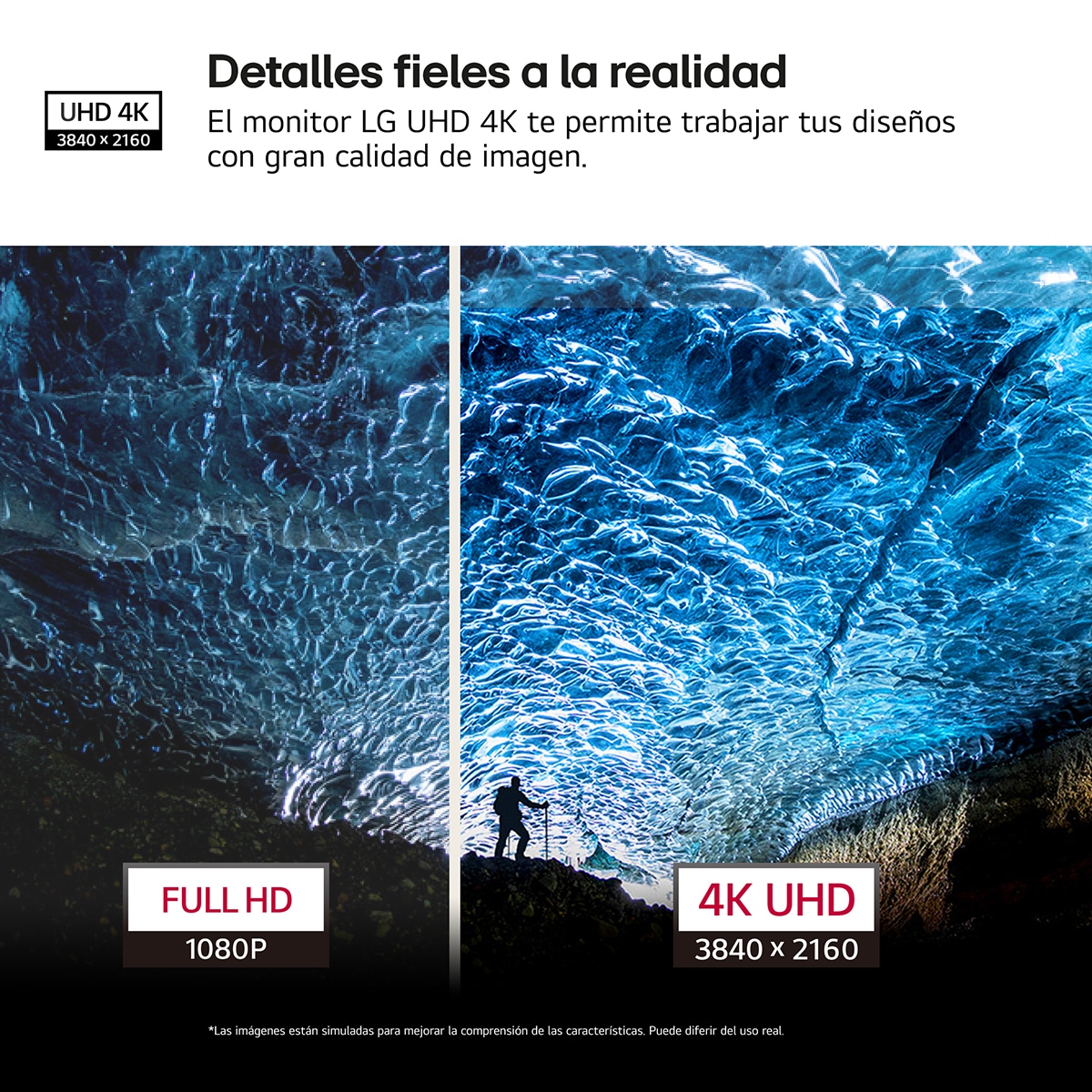 Monitor PC 68,58" (27") 27US500-W.AEU 60 Hz, UHD 4K, IPS Blanco-2