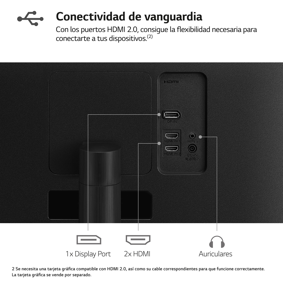 Monitor PC Curvo 86,42 cm (34") LG Ultrawide 34WR50QK-B, 100 Hz, UWQHD, 21:9 Negro-5