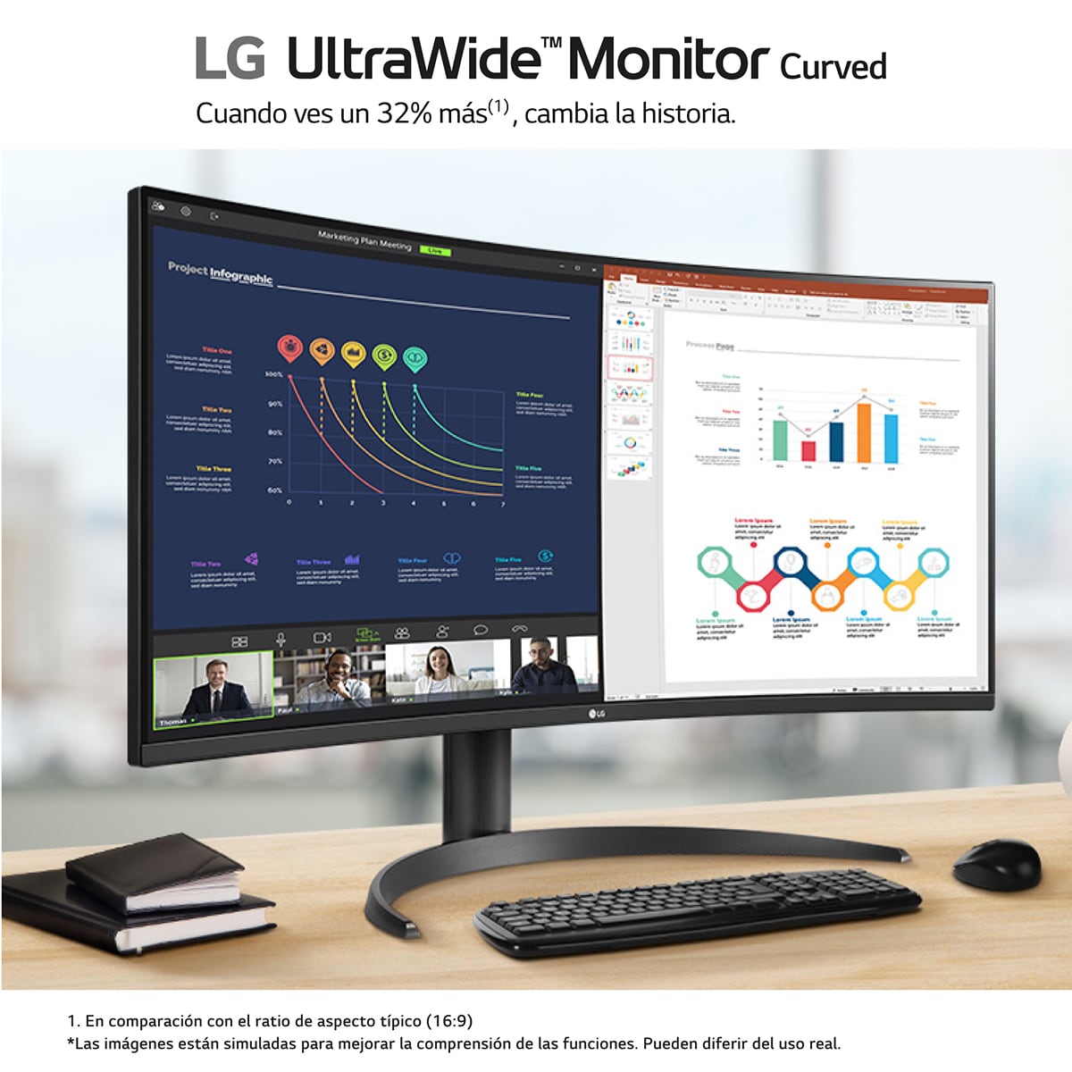 Monitor Curvo LG Ultrawide 34WR50QK-B de 86,42 cm (34"), 100 Hz, UWQHD, 21:9 Preto-9