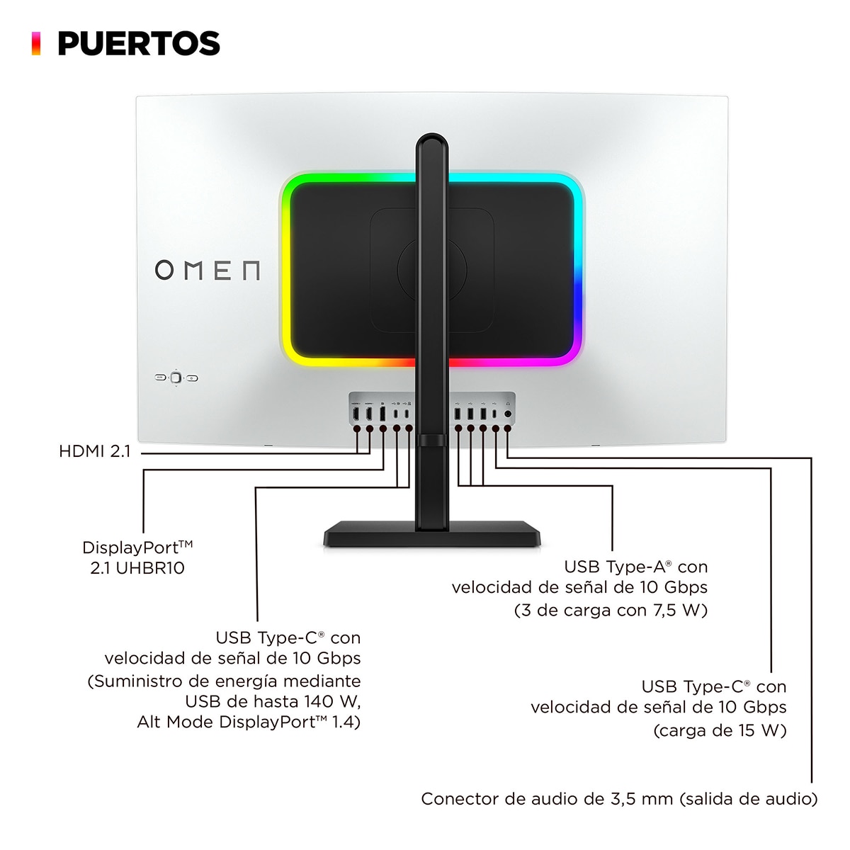 Monitor Gaming HP OMEN Transcend 32, 240Hz, 31,5" UHD QD-OLED, AMD FreeSync Premium Pro y compatible con NVIDIA G-SYNC Blanco / Negro Blanco / Negro-5