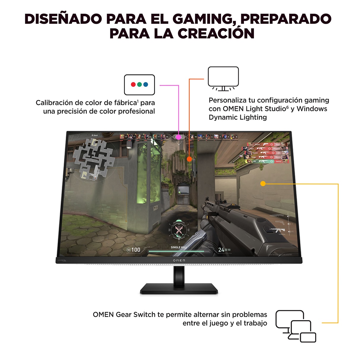 Monitor Gaming HP OMEN Transcend 32, 240Hz, 31,5" UHD QD-OLED, AMD FreeSync Premium Pro y compatible con NVIDIA G-SYNC Blanco / Negro-10