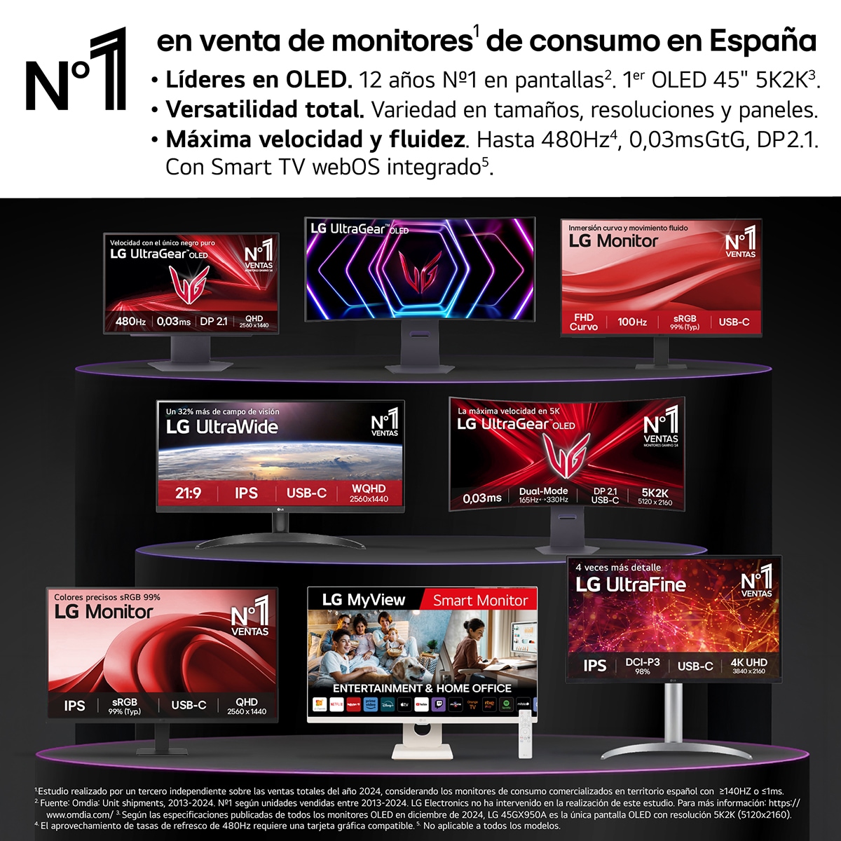 Monitor PC curvo 69cm (27") LG 27U421A-B, 100Hz, Full HD Negro mate-3