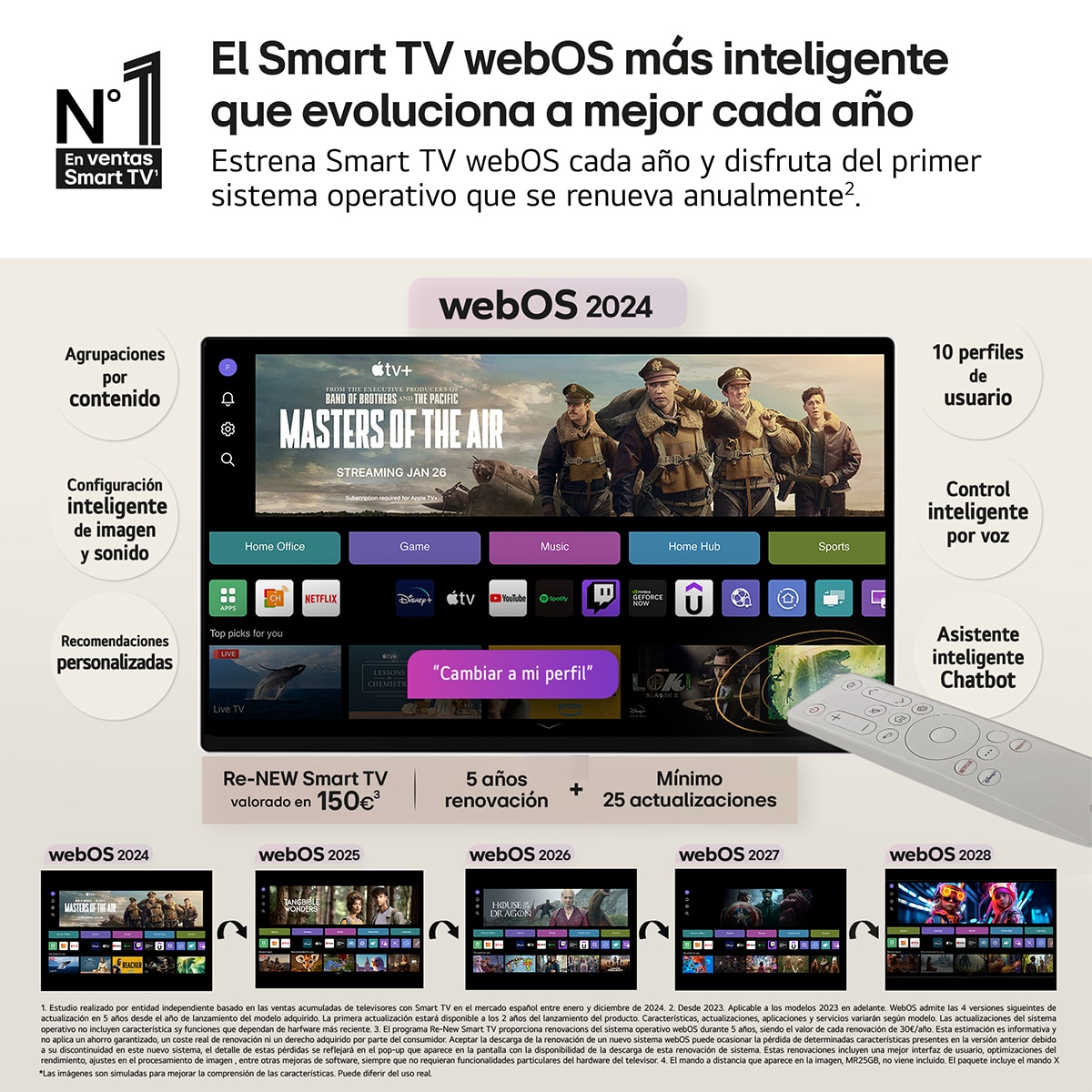 Monitor PC Gaming curvo 113cm (45") LG UltraGear OLED 45GX90SA, 240Hz, QHD, con Smart TV LG webOS AI Gris-3