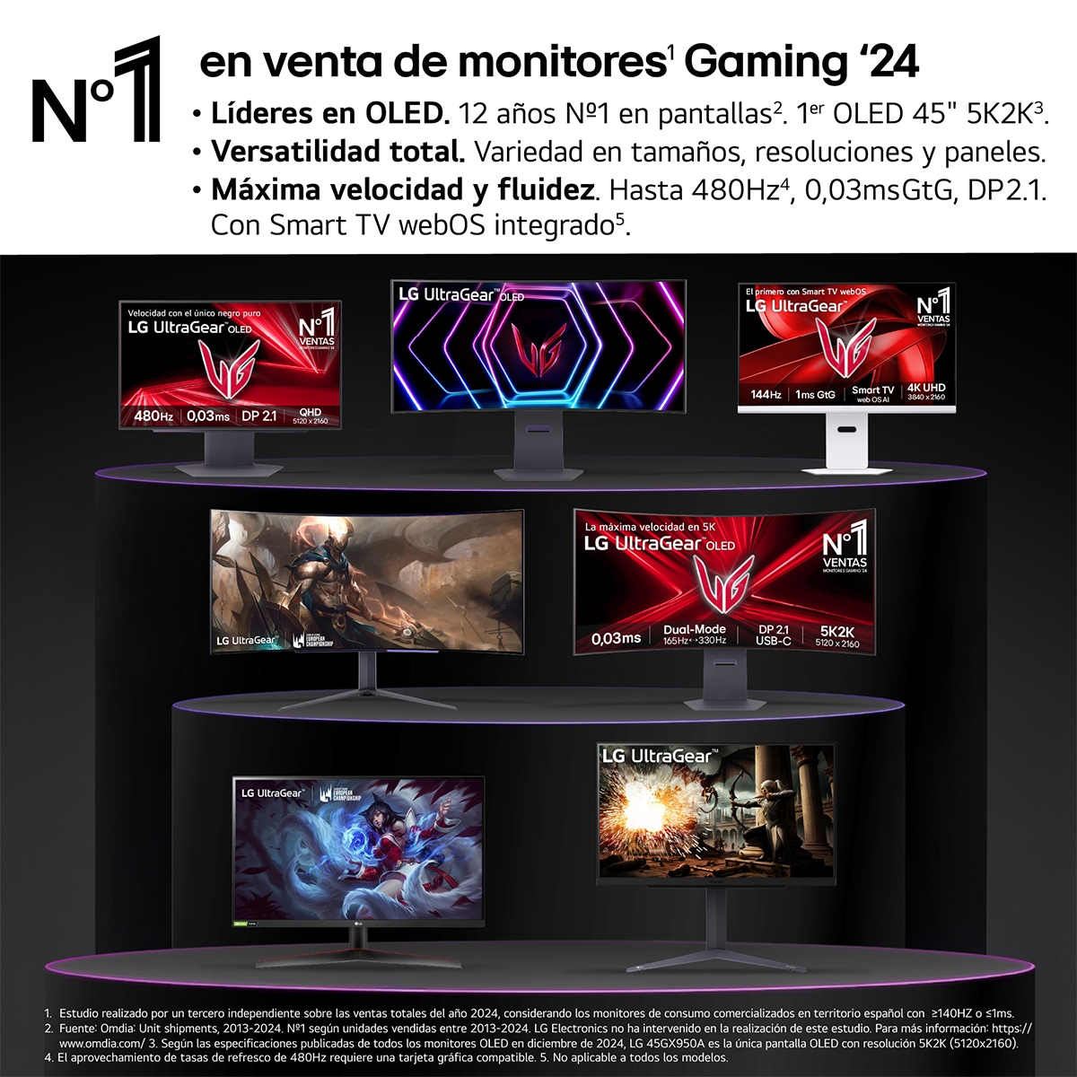 Monitor PC Gaming curvo 86cm (34") LG UltraGear OLED 34GX90SA, 240Hz, QHD con Smart TV LG webOS AI Blanco-2