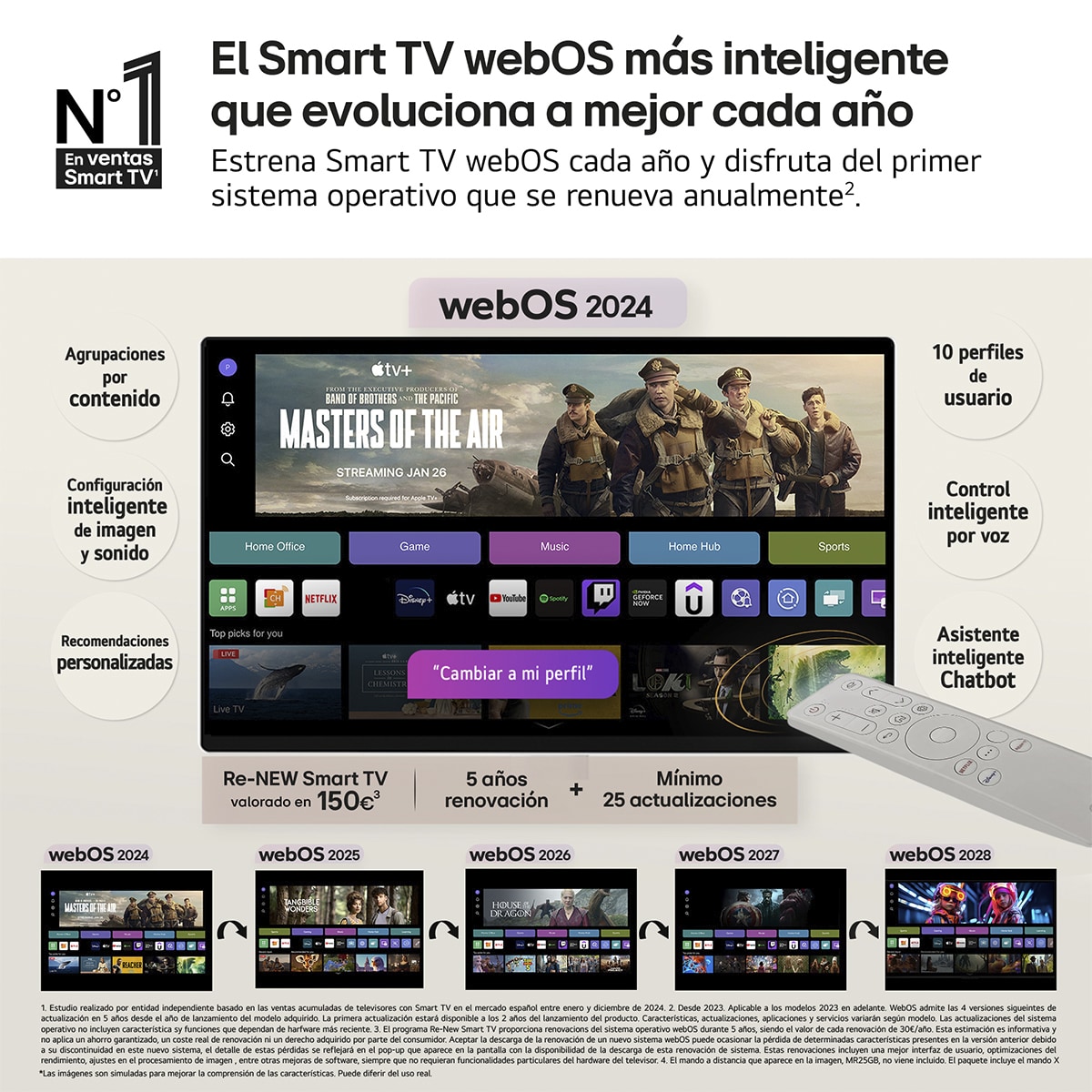 Monitor PC Gaming curvo 86cm (34") LG UltraGear OLED 34GX90SA, 240Hz, QHD con Smart TV LG webOS AI Blanco-4