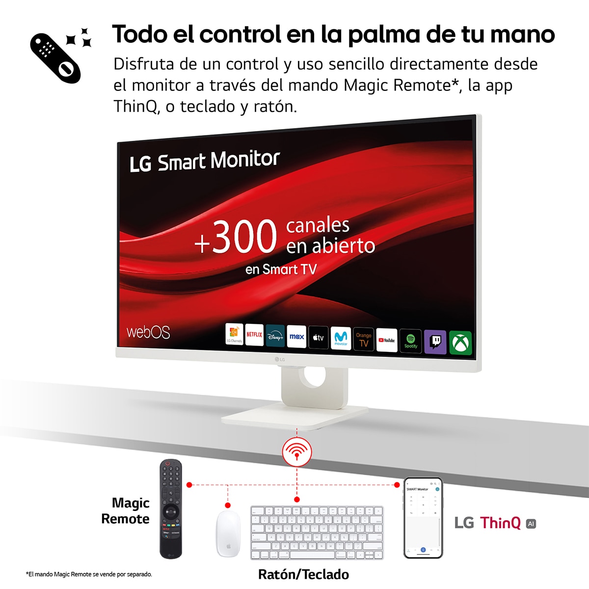 Monitor PC 68cm (27") LG Smart Monitor 27U731SA-W, 60 Hz, UHD 4K Blanco-7