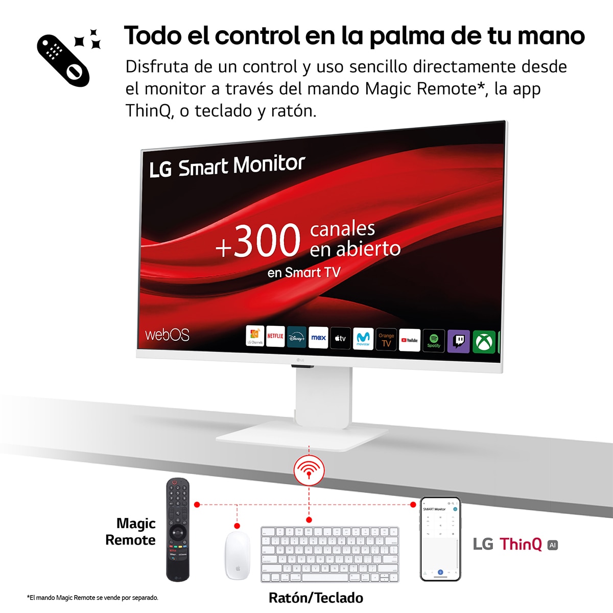 Monitor PC 80cm (32") LG Smart Monitor 32U850SA-W, 60 Hz, UHD 4K Blanco-12