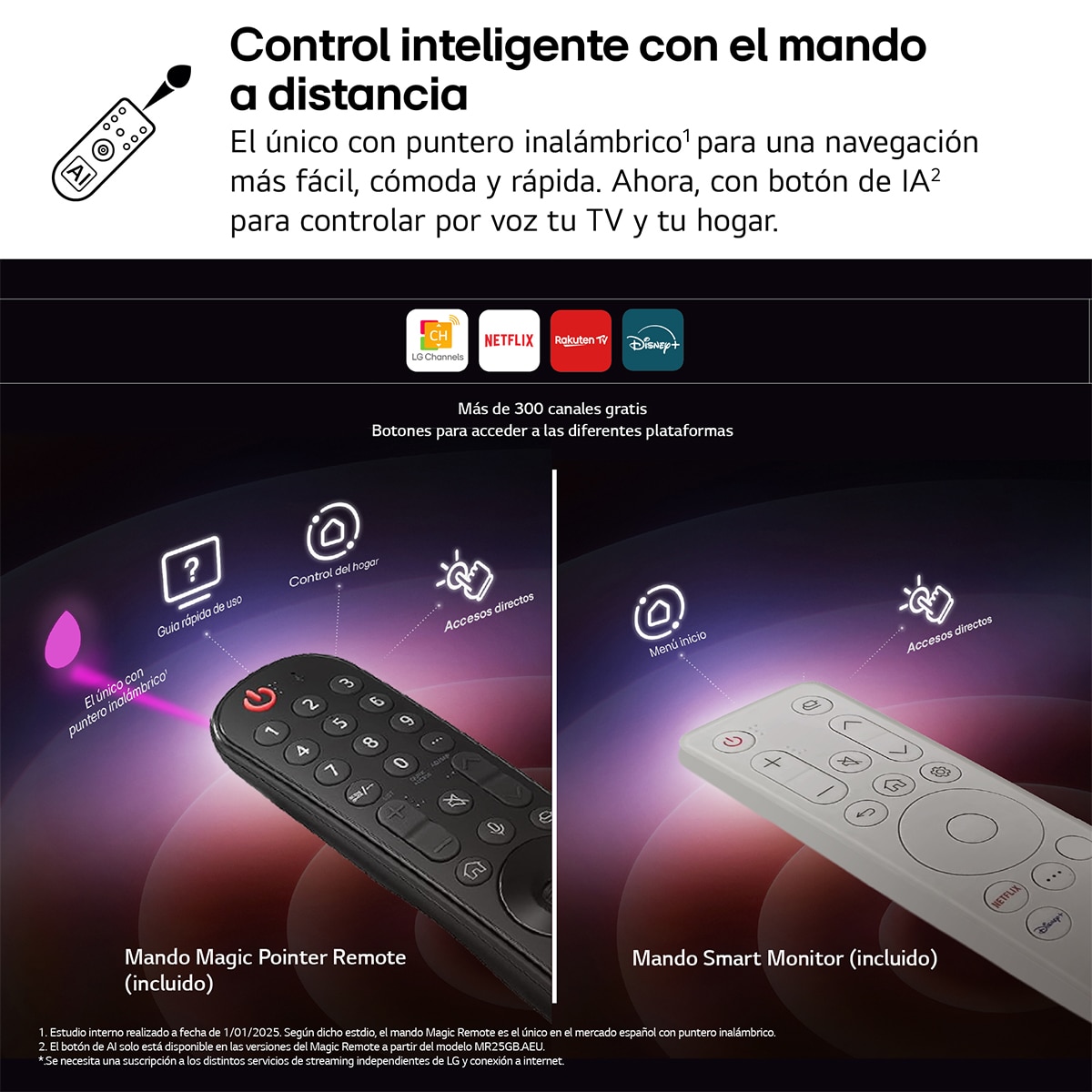 LG Smart Monitor Swing, 32'', serie gaming, 4K UHD, 144 Hz, 1ms, webOS 24, peana Swing portátil y flexible, Mando Magic Pointer Remote Blanco-9