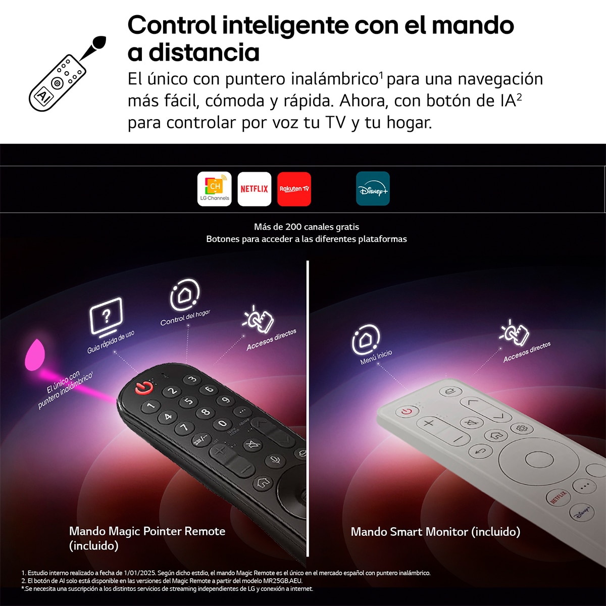 LG Smart Monitor Swing, 32", serie Teletrabajo, Full HD, IPS, webOS 23, peana Swing portátil y flexible, Mando Magic Pointer Remote Blanco-9