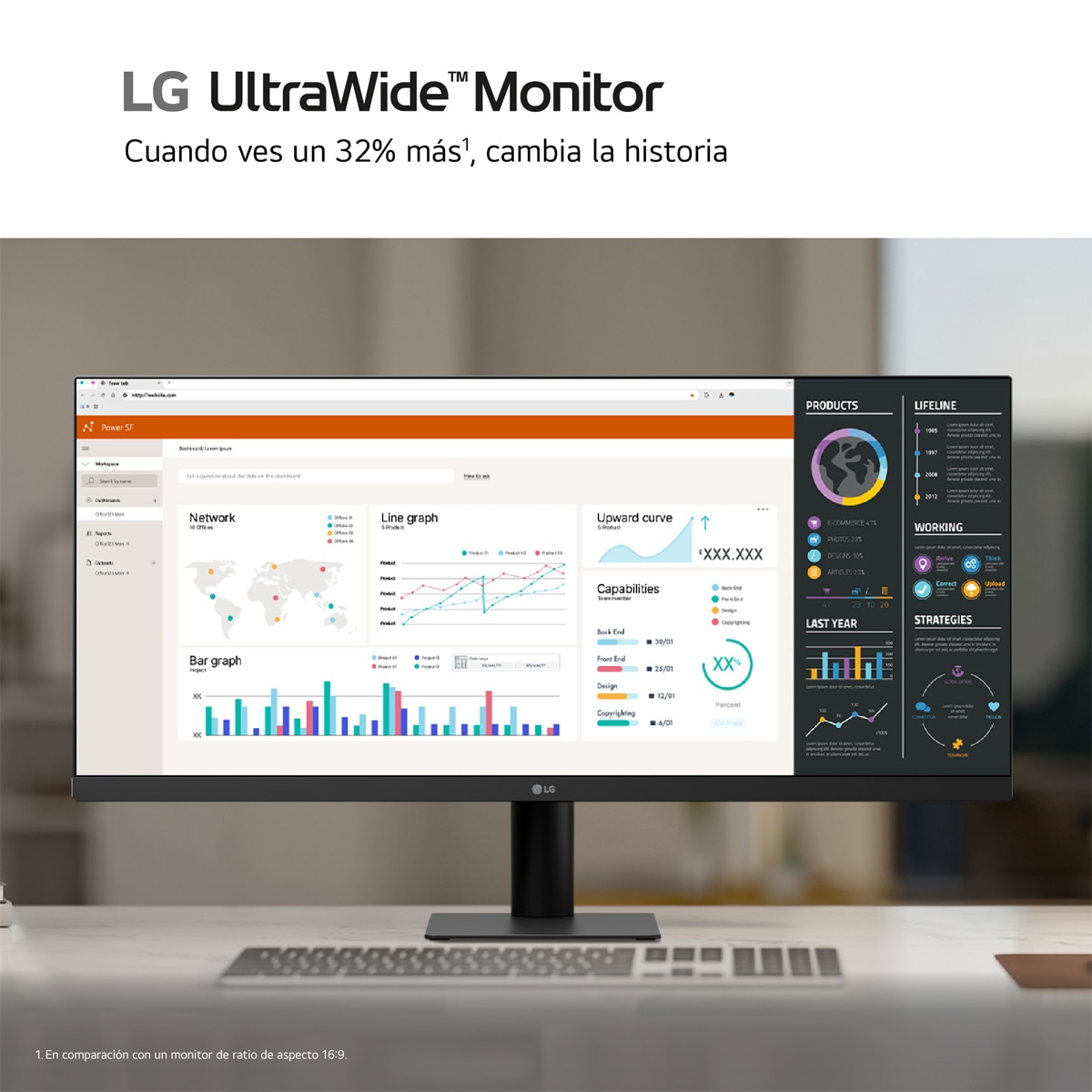 Monitor PC 86,36cm (34") LG 34U511A, 100 Hz, UltraWide Full HD Negro-14
