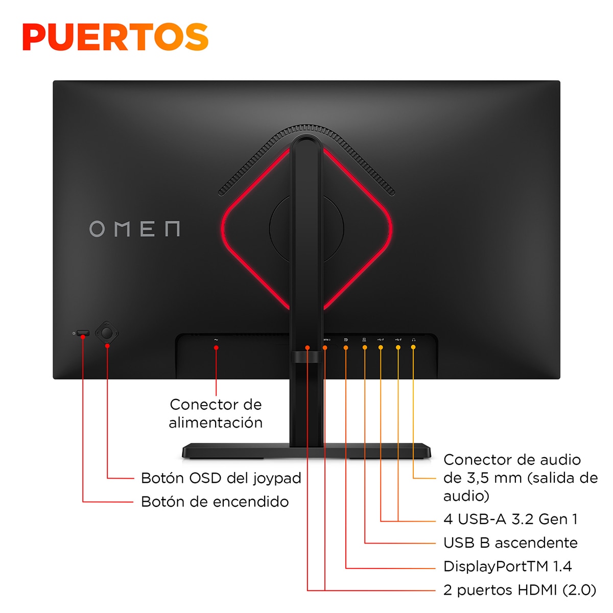 Monitor PC Gaming 62,2cm (24,5") HP OMEN 25, 360Hz, Full HD IPS, AMD FreeSync Premium y compatible con NVIDIA G-SYNC Negro-3