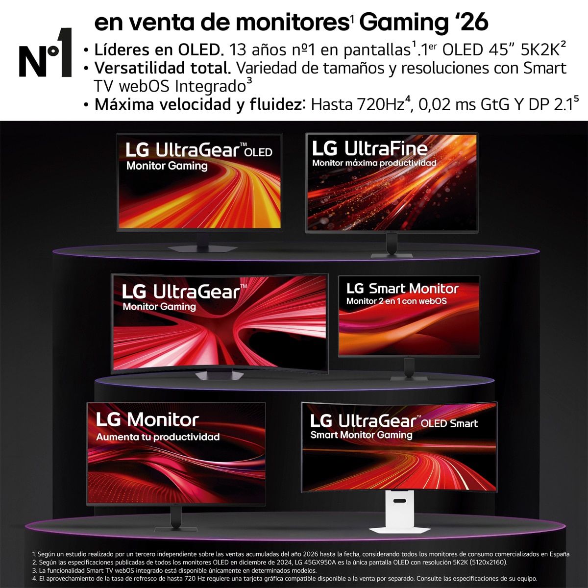 Monitor PC curvo 86,4cm (34") LG UltraWide 34U640B-B, 144Hz, WQHD Negro-2