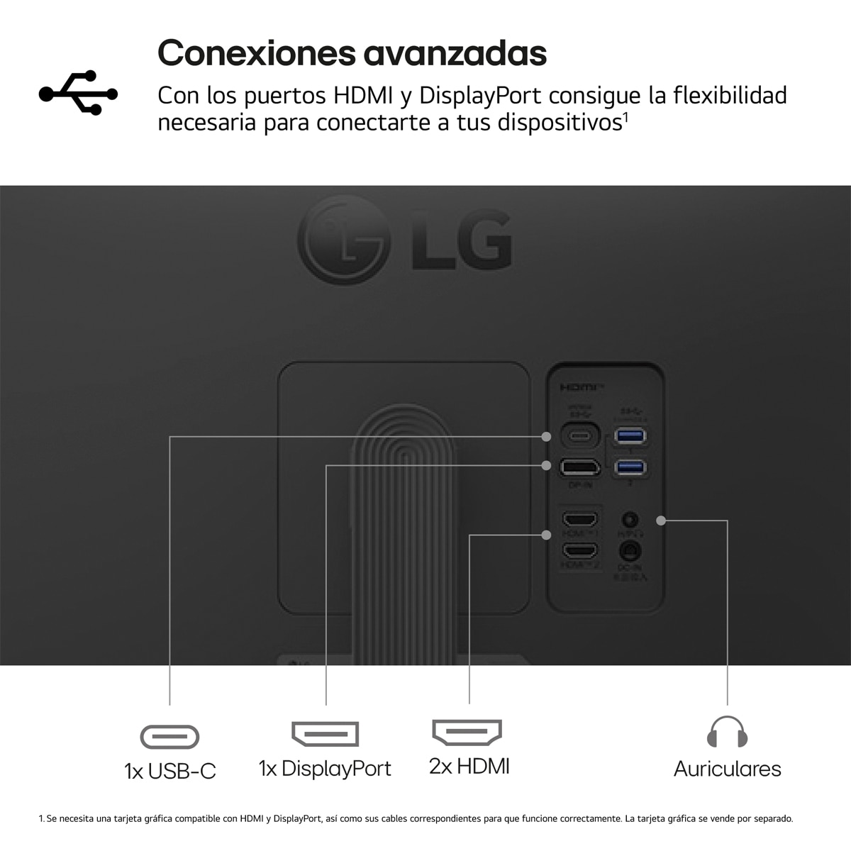 Monitor PC curvo 86,4cm (34") LG UltraWide 34U640B-B, 144Hz, WQHD Negro-12