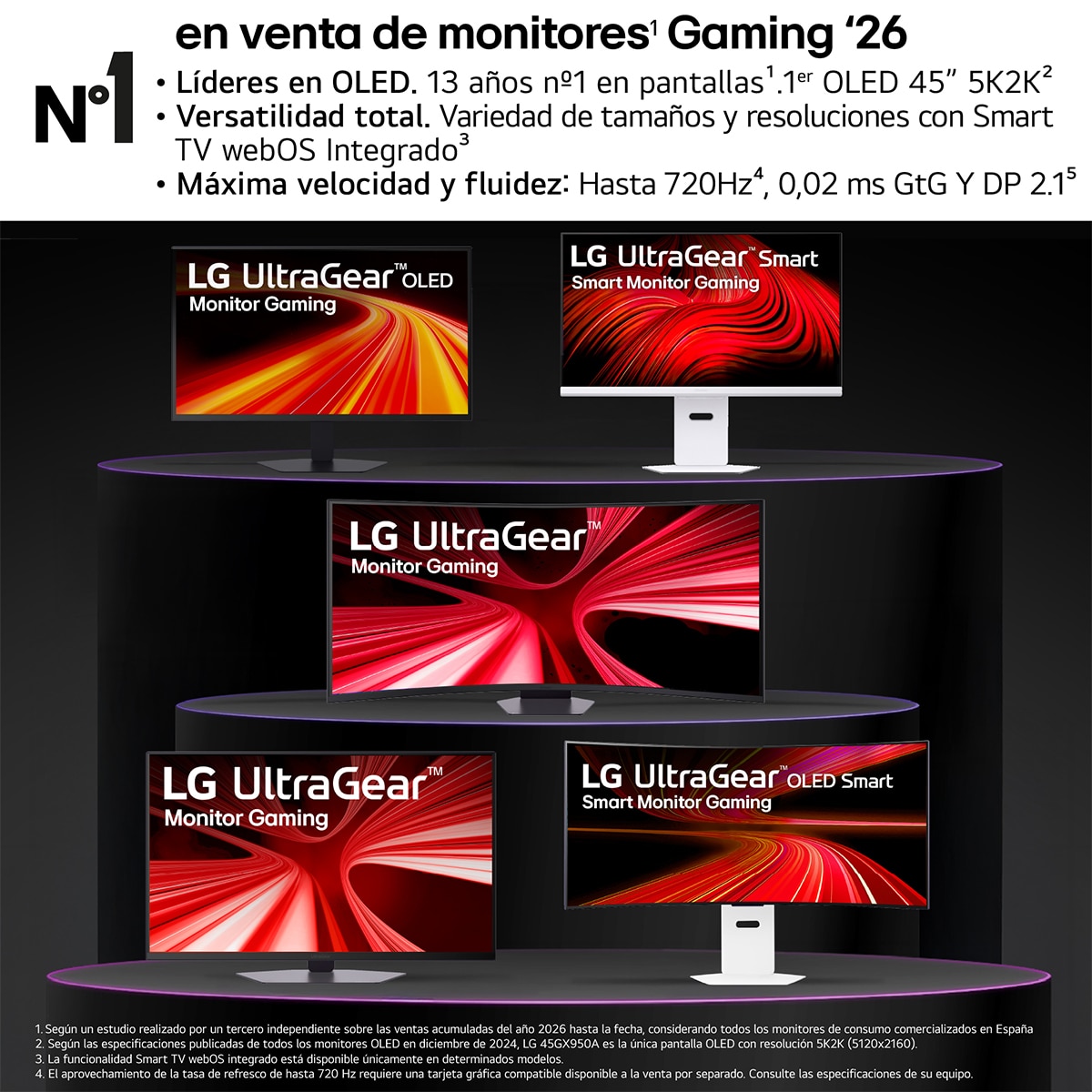 Monitor PC Gaming curvo 99,1cm (38,6") LG UltraGear 39GX950B-B, 165Hz, WUHD OLED 5K2K - Gris Gris-3