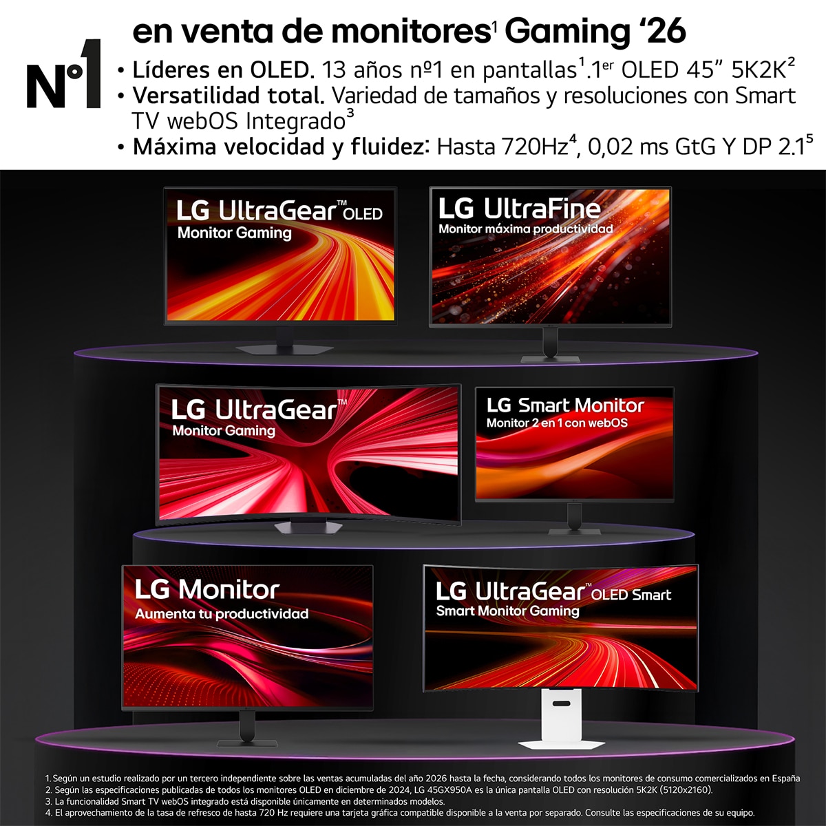 Monitor PC 80cm (31,5") LG MyView Smart Monitor 32U701SB-B, 60 Hz, UHD 4K, webOS - Negro Negro-3