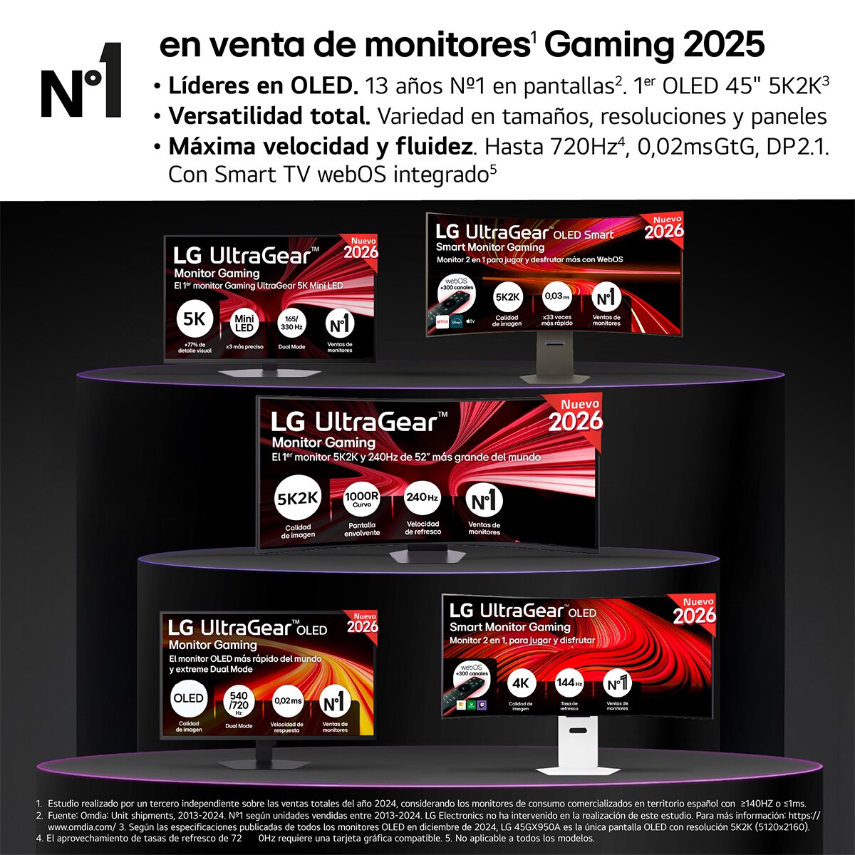 Monitor PC Gaming 80cm (31,5") LG UltraGear 32G620B-B, 200 Hz, QHD - Gris Gris-3