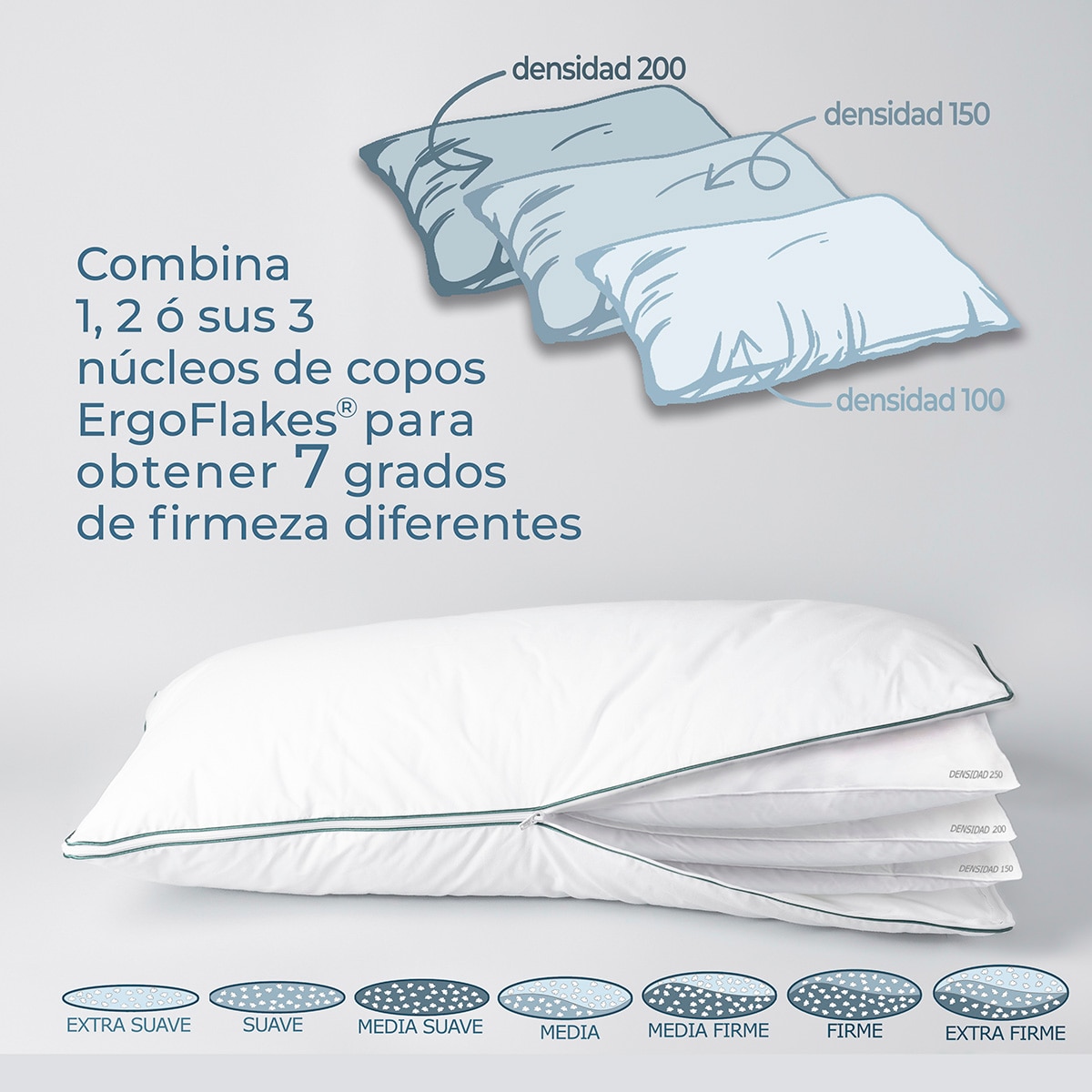 Almofada de penugem Ergoflakes 7/1 Branco-6