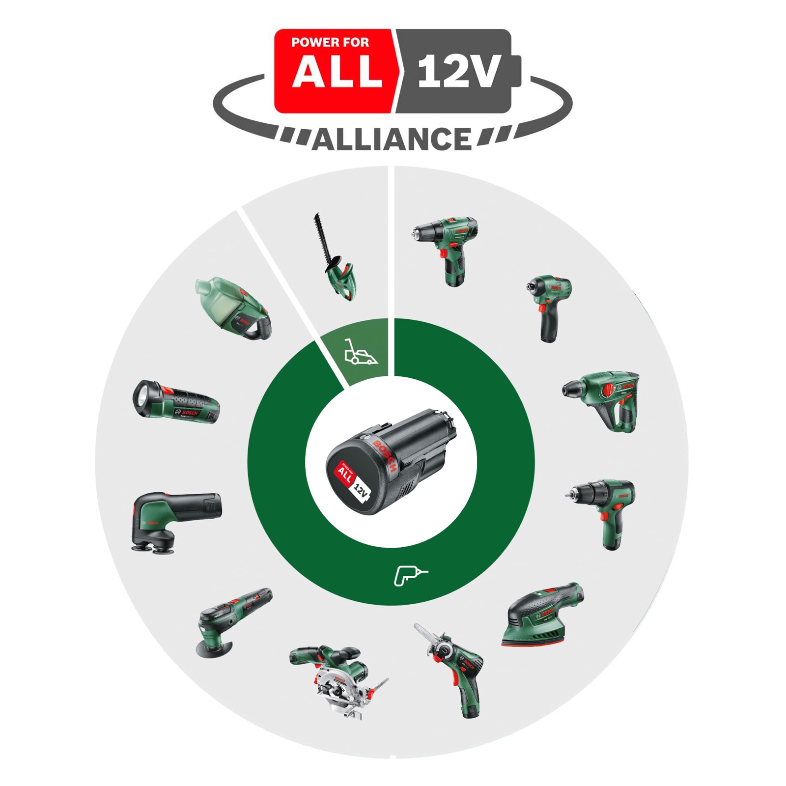 Taladro Percutor a Batería Easy Impact 1200 12 V Verde / Negro-2