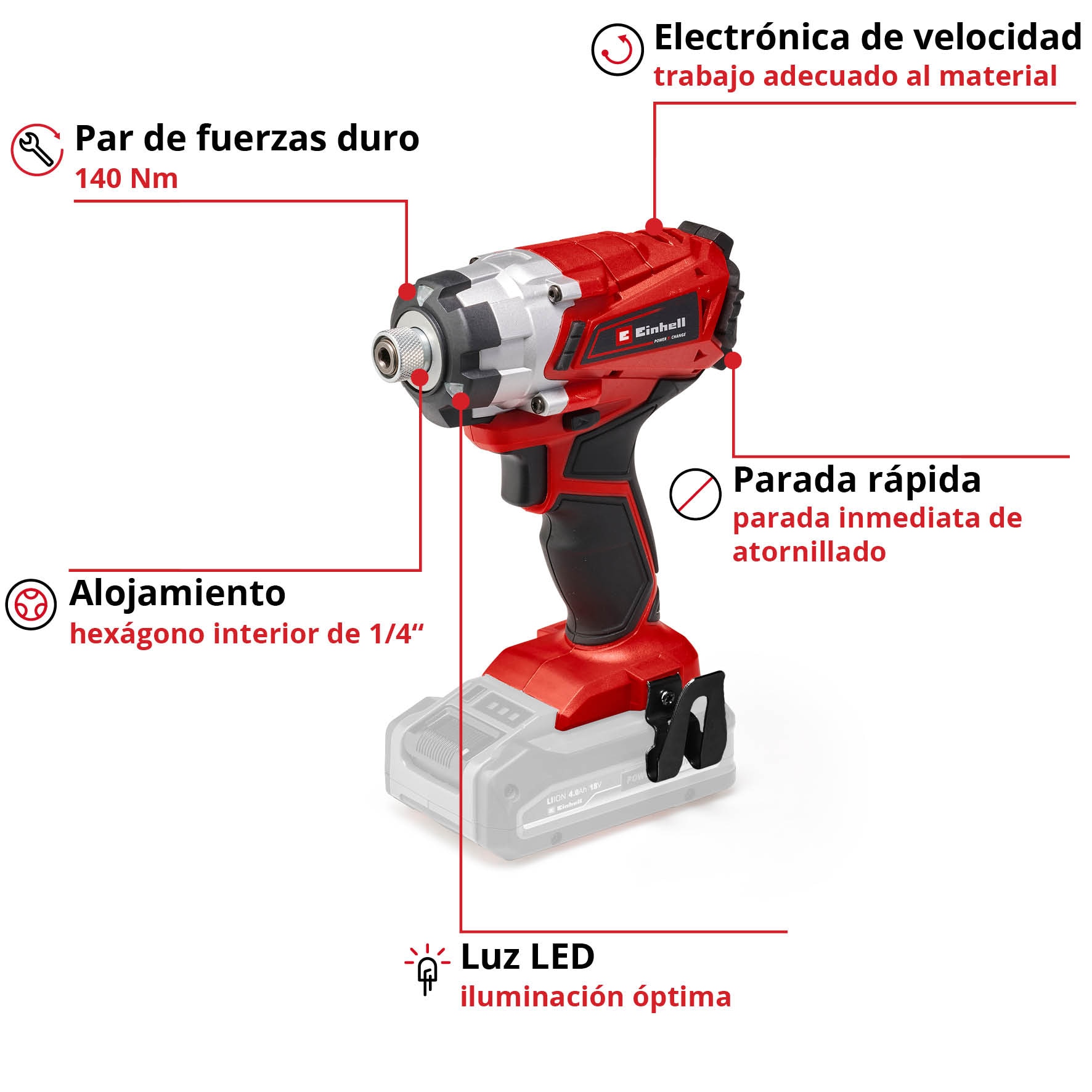 Llave de impacto Einhell TE-CI 18/1 Li - Solo Rojo-2