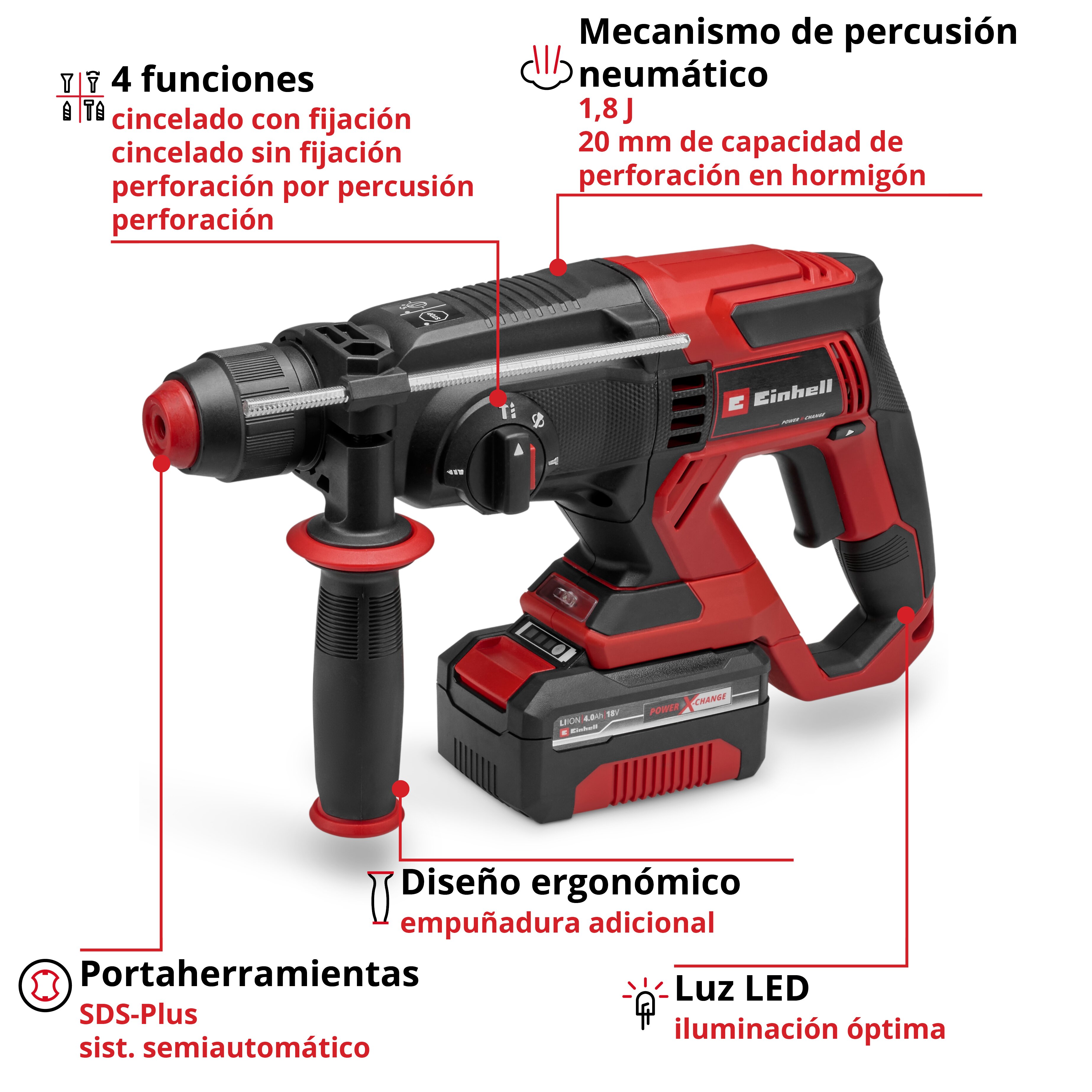 Martillo percutor neumático Einhell TE-HD 18/20 Li (1x4.0Ah) Rojo-2