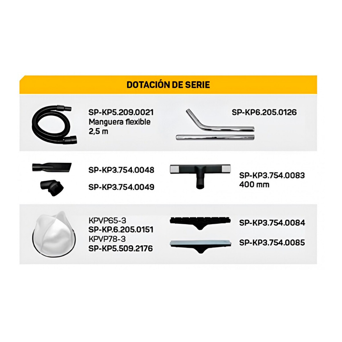 Aspirador Multiusos seco-húmedo Eléctrico 2400 W KPVP65-2 Gris-2