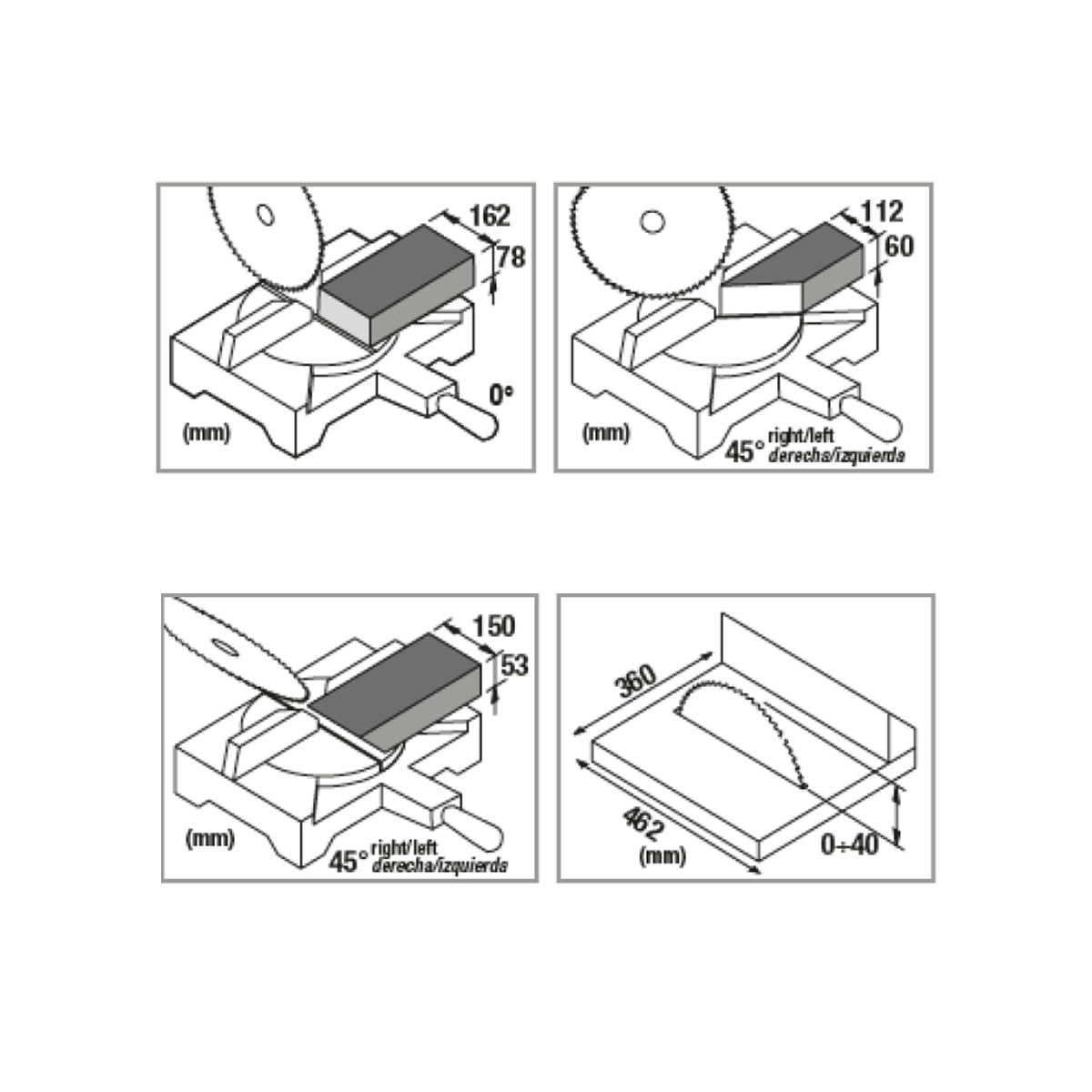 Ingletadora con Mesa Superior TR240 1450 W Gris / Amarillo-2