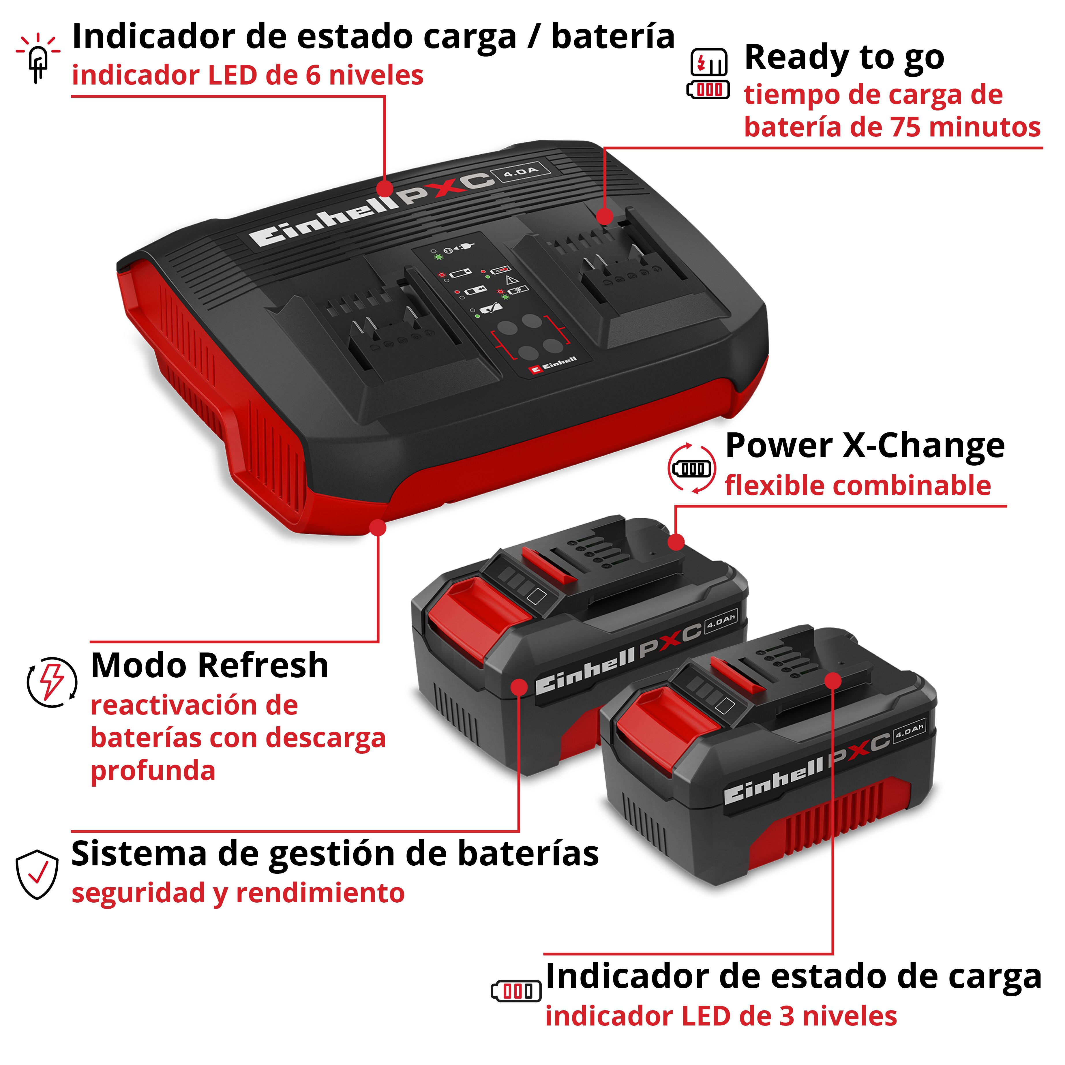 Starter Kit 2 baterías x 4.0 Ah + Cargador doble Rojo-2