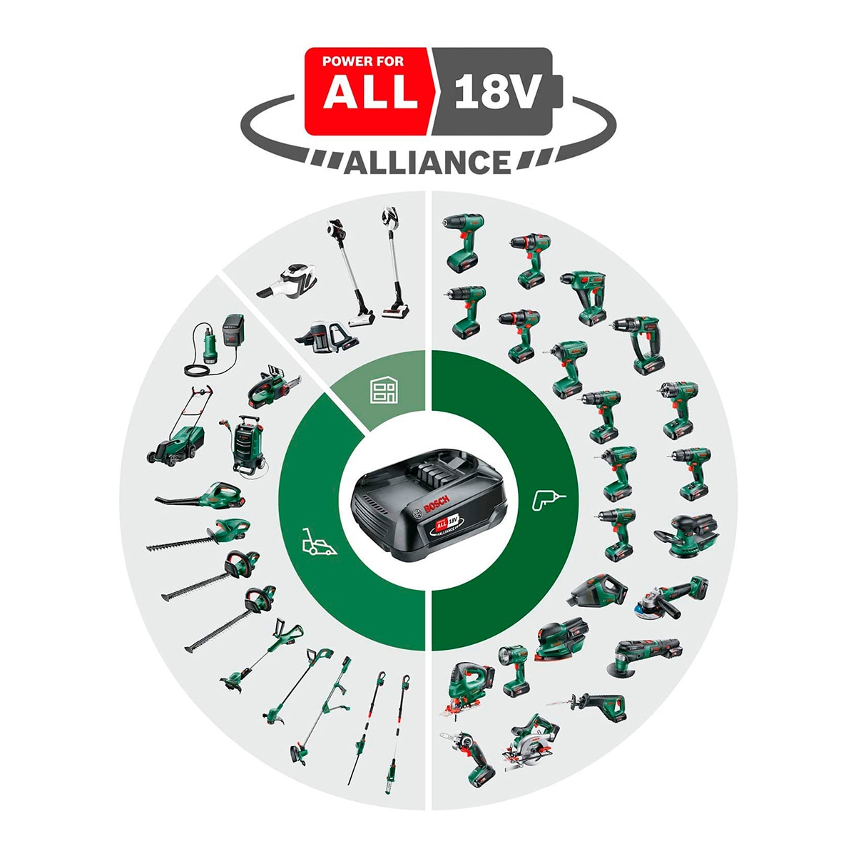 Batería PBA 18V 4.0Ah PowerPlus Power for All Negro-2