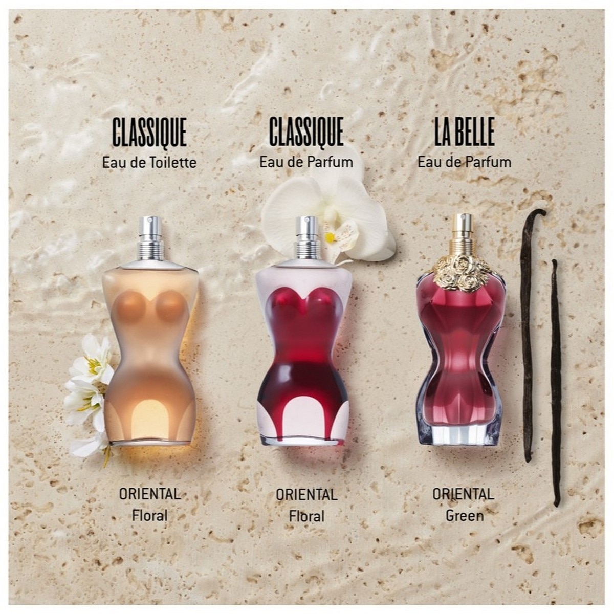 Classique Eau de Toilette - 30 ml 6