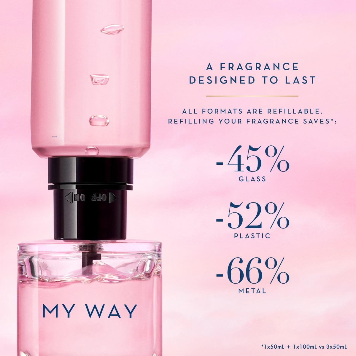 Recarga My Way Eau de Parfum - 100ml 4